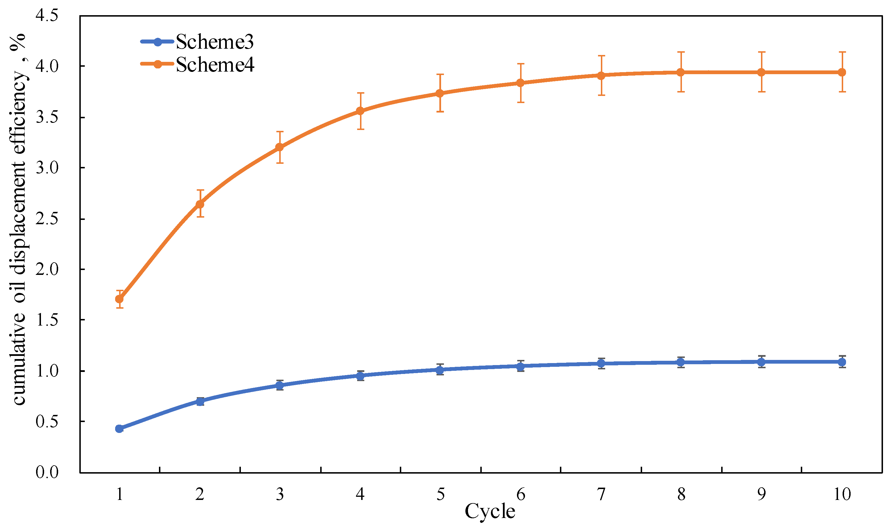Energies 18 03330 g020