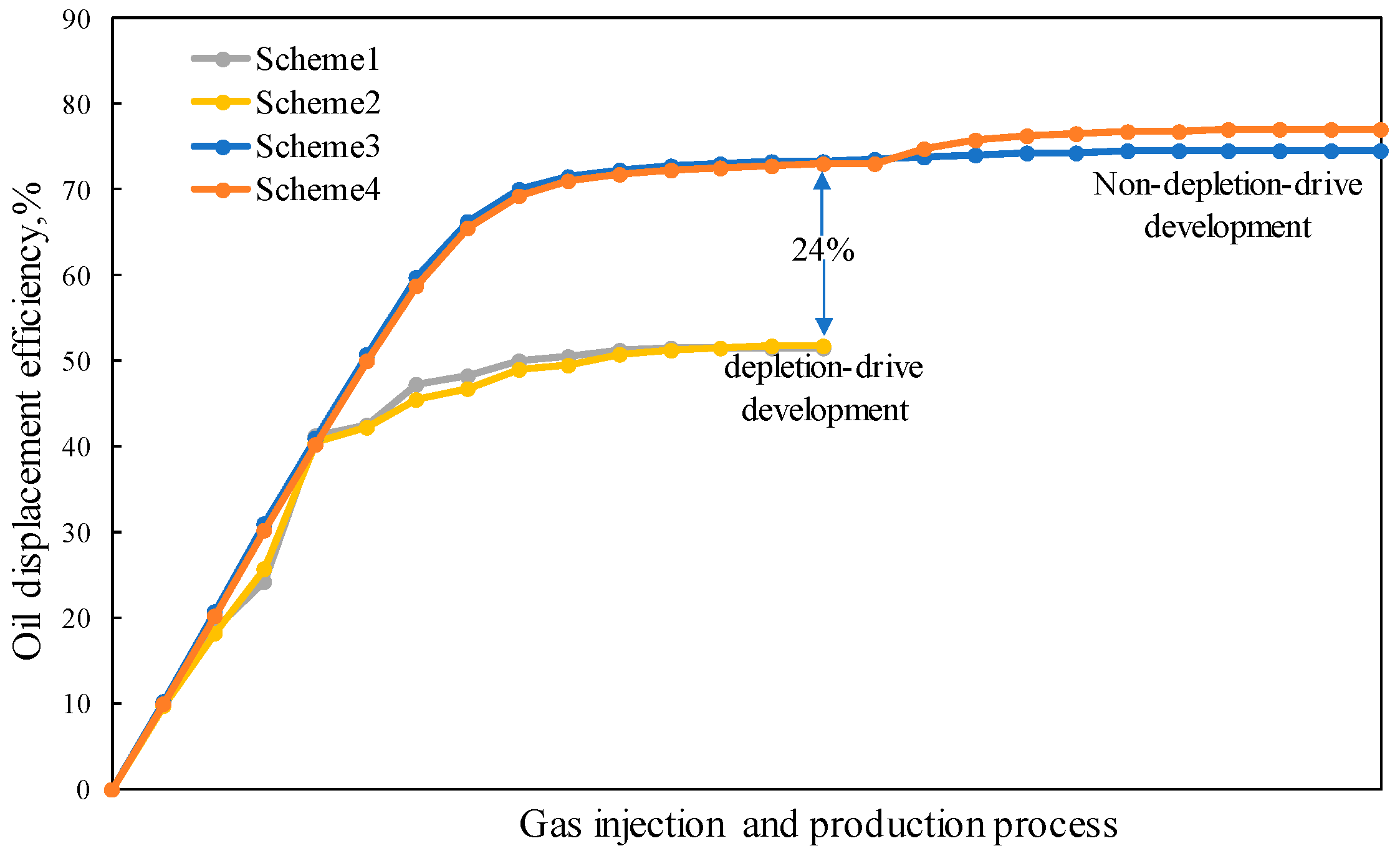 Energies 18 03330 g021
