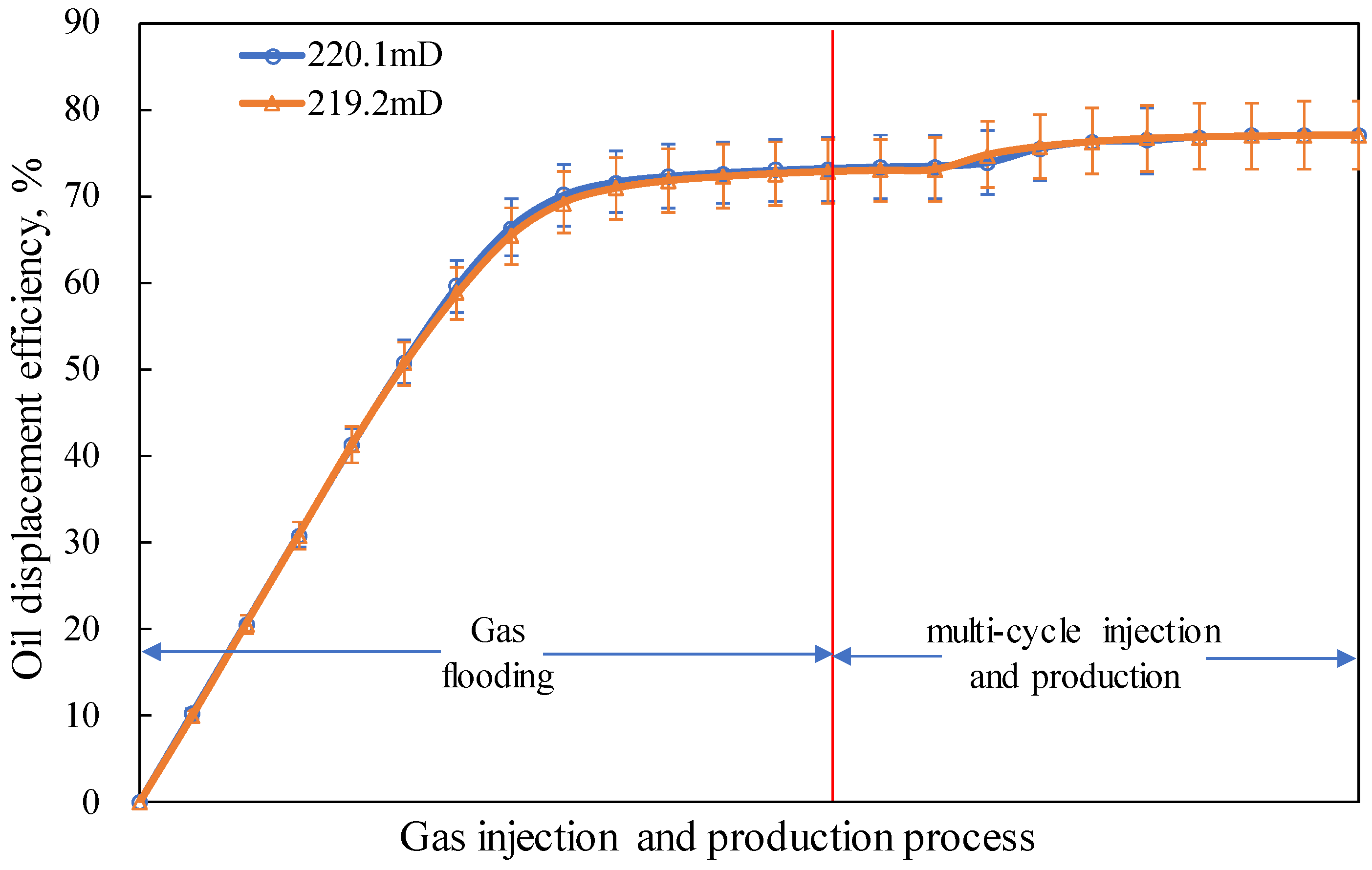 Energies 18 03330 g022