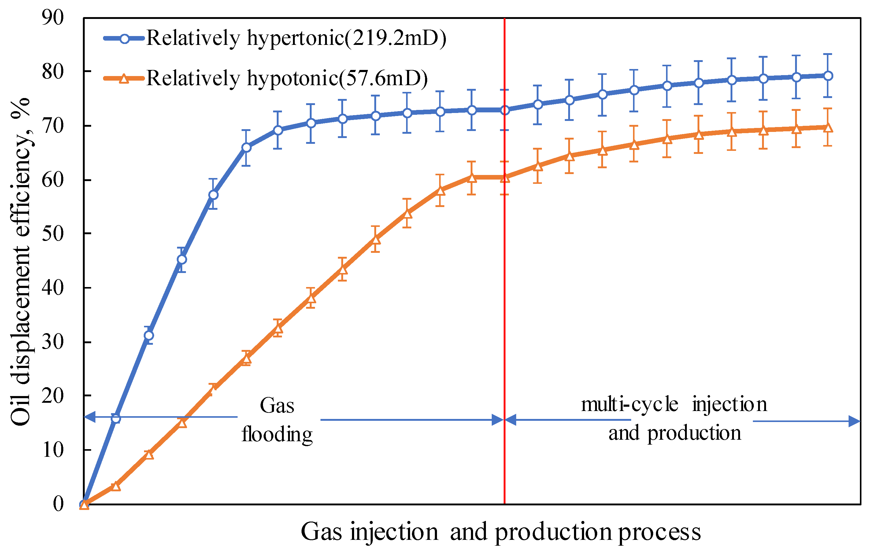 Energies 18 03330 g023
