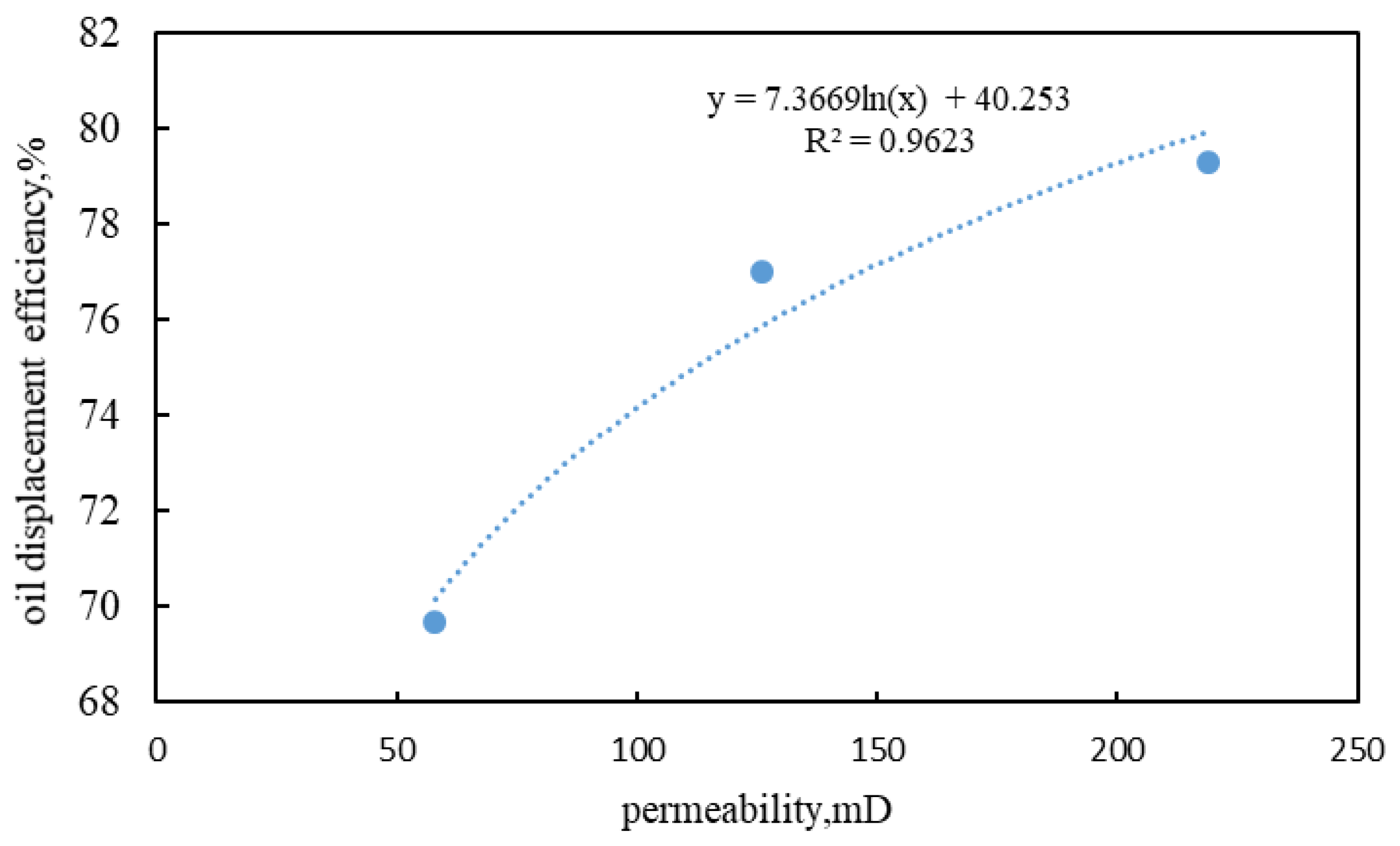 Energies 18 03330 g024