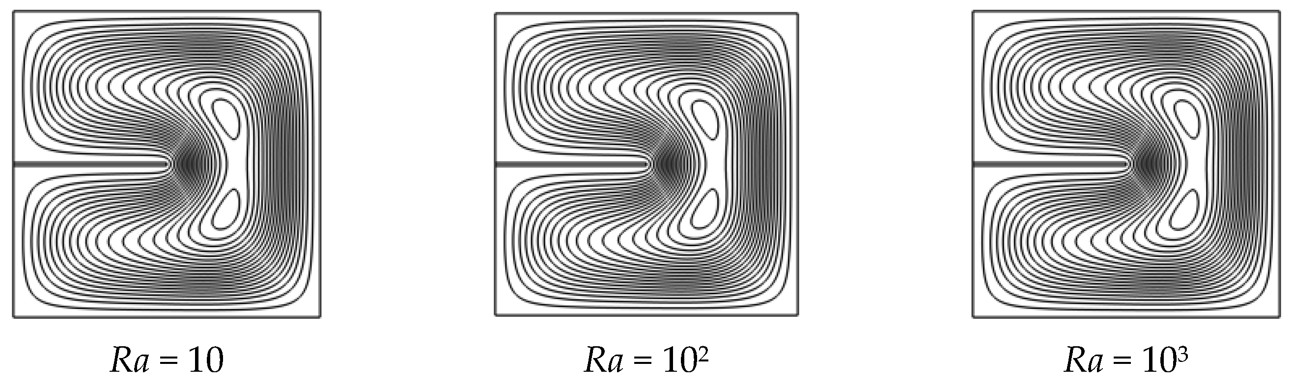 Energies 18 03335 g003a