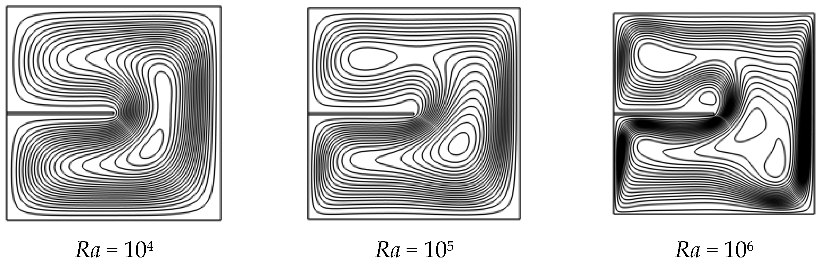Energies 18 03335 g003b