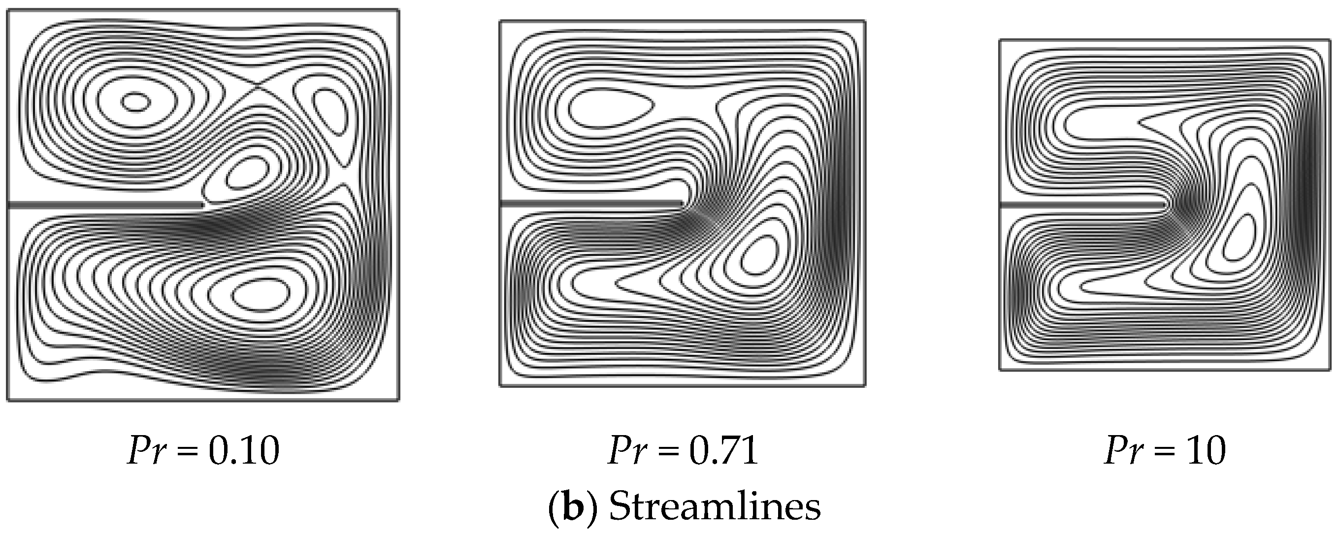 Energies 18 03335 g005b