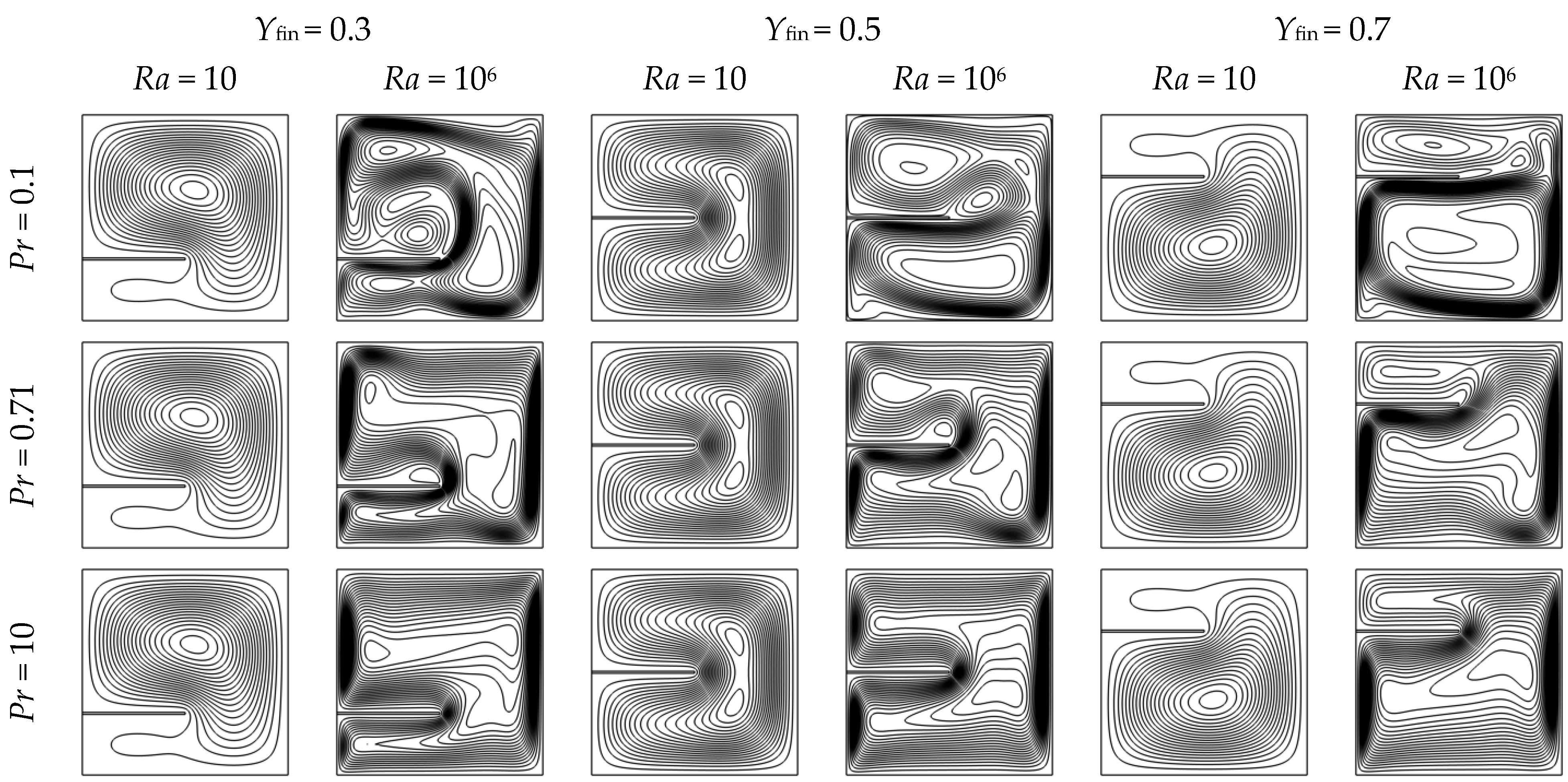 Energies 18 03335 g007