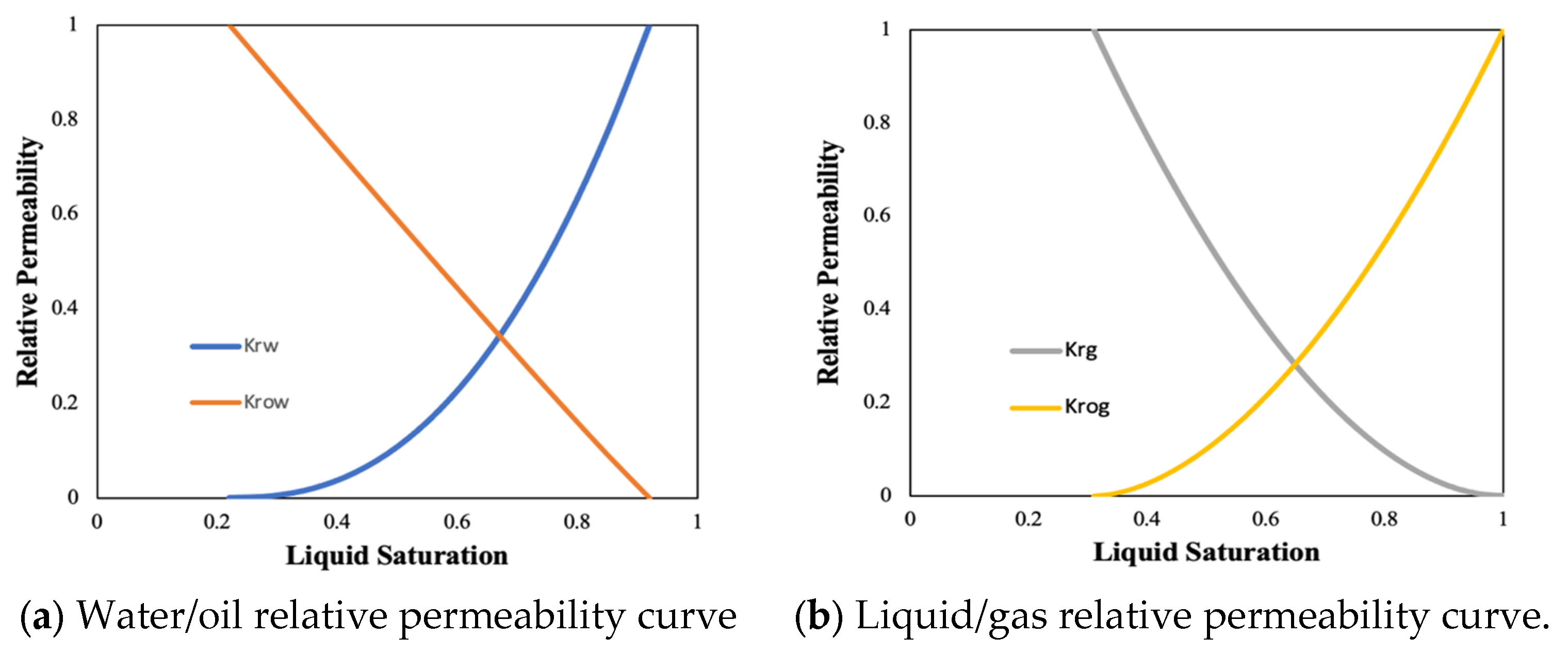 Energies 18 03337 g002