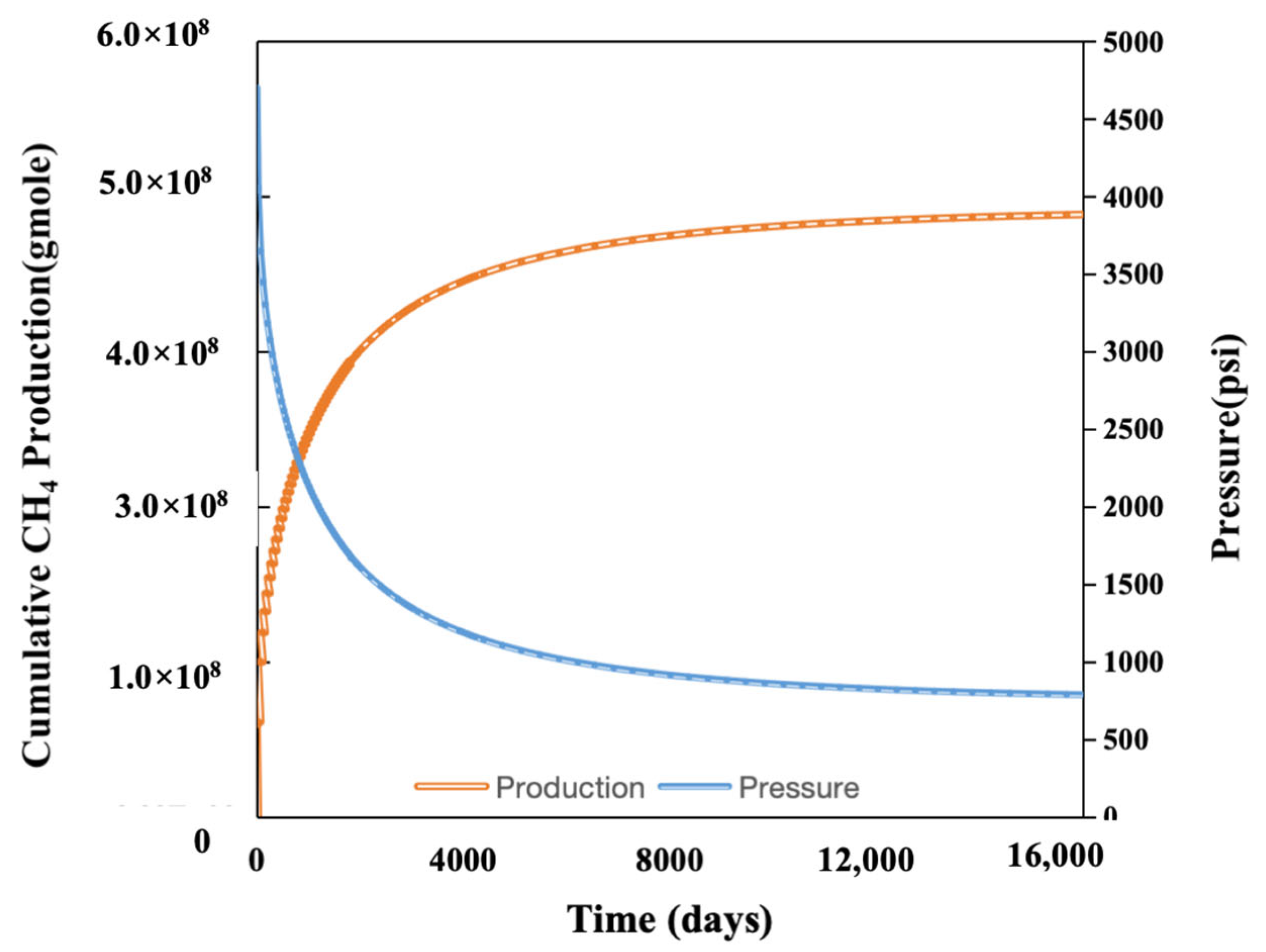 Energies 18 03337 g005