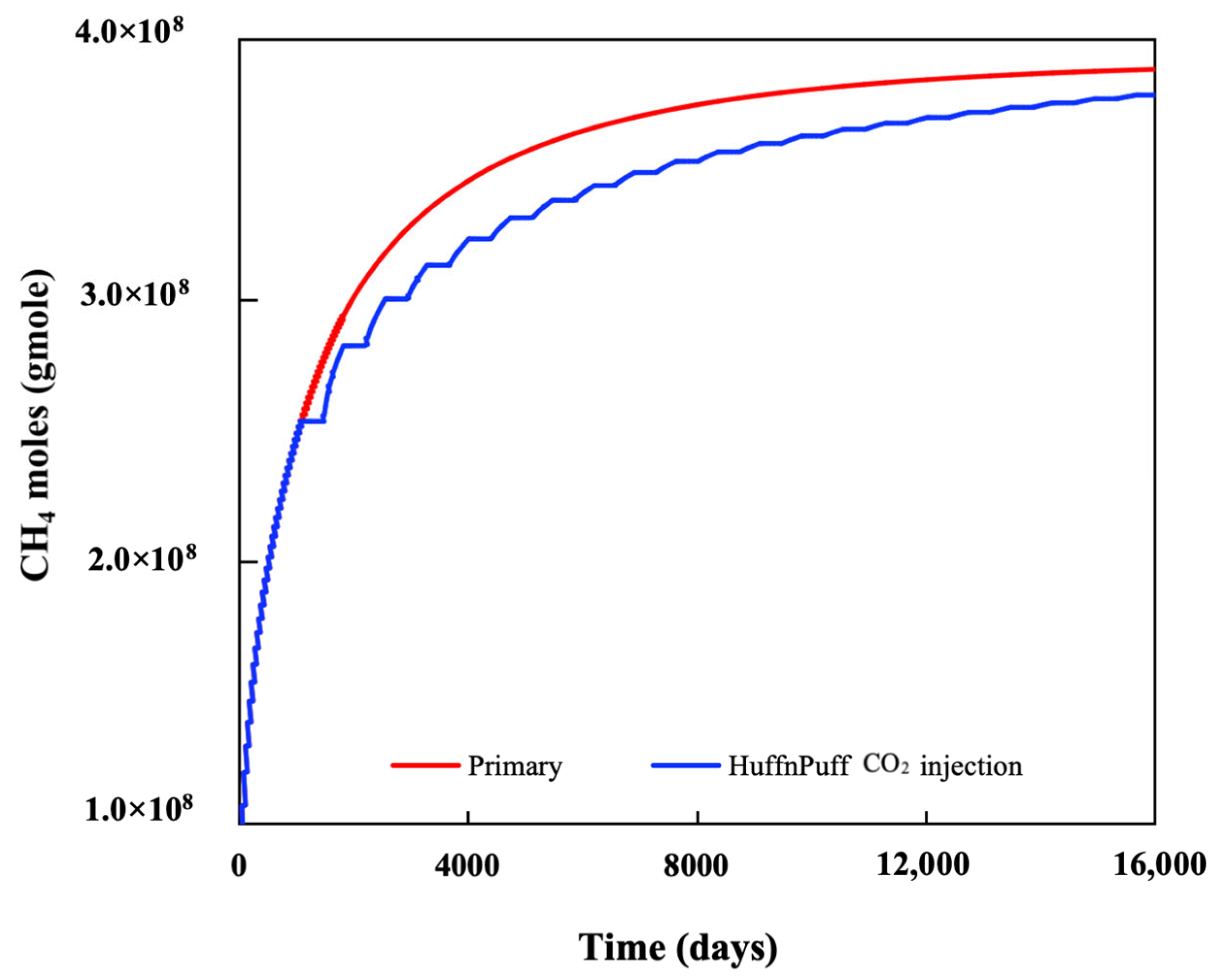 Energies 18 03337 g007