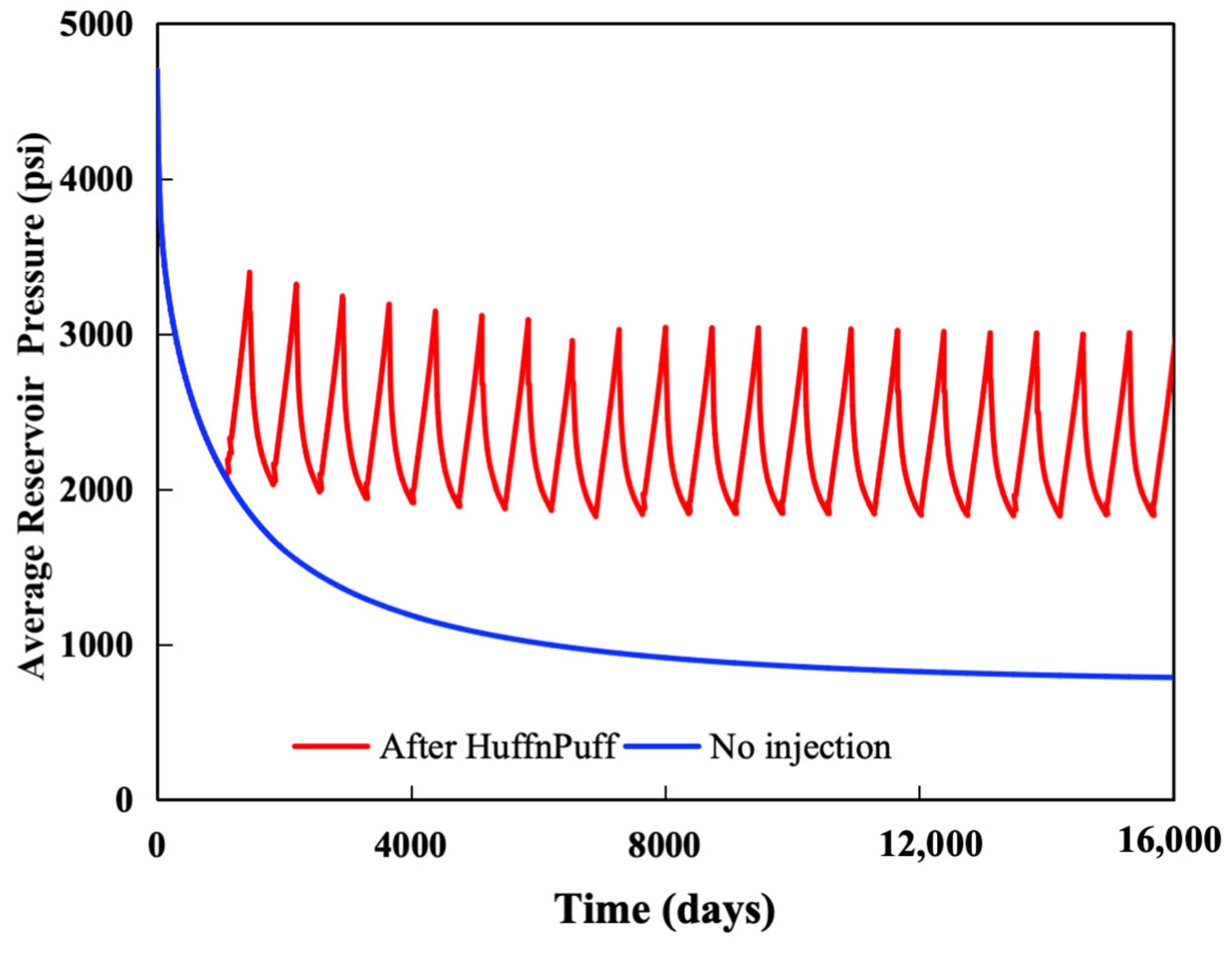 Energies 18 03337 g008