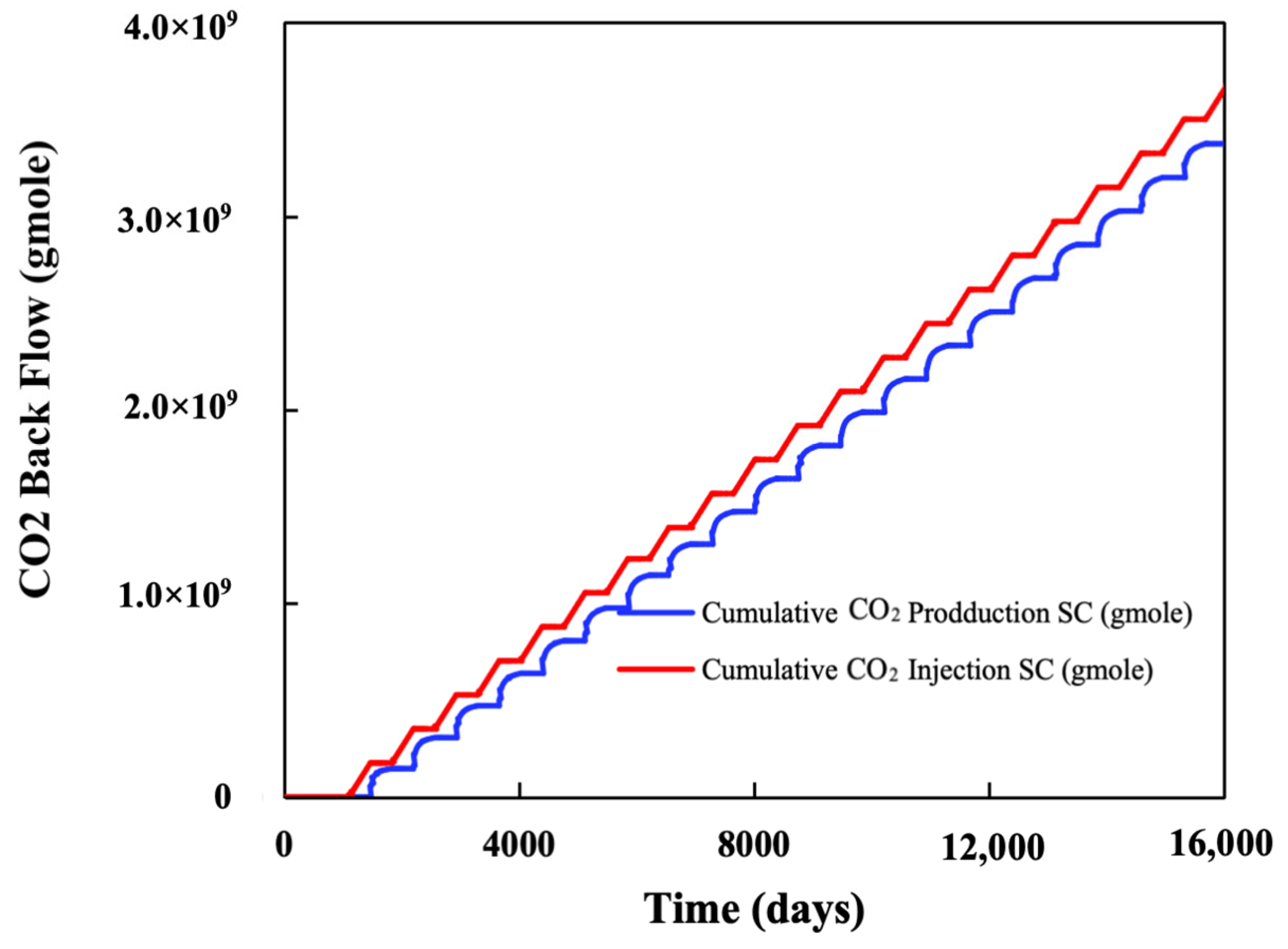 Energies 18 03337 g009