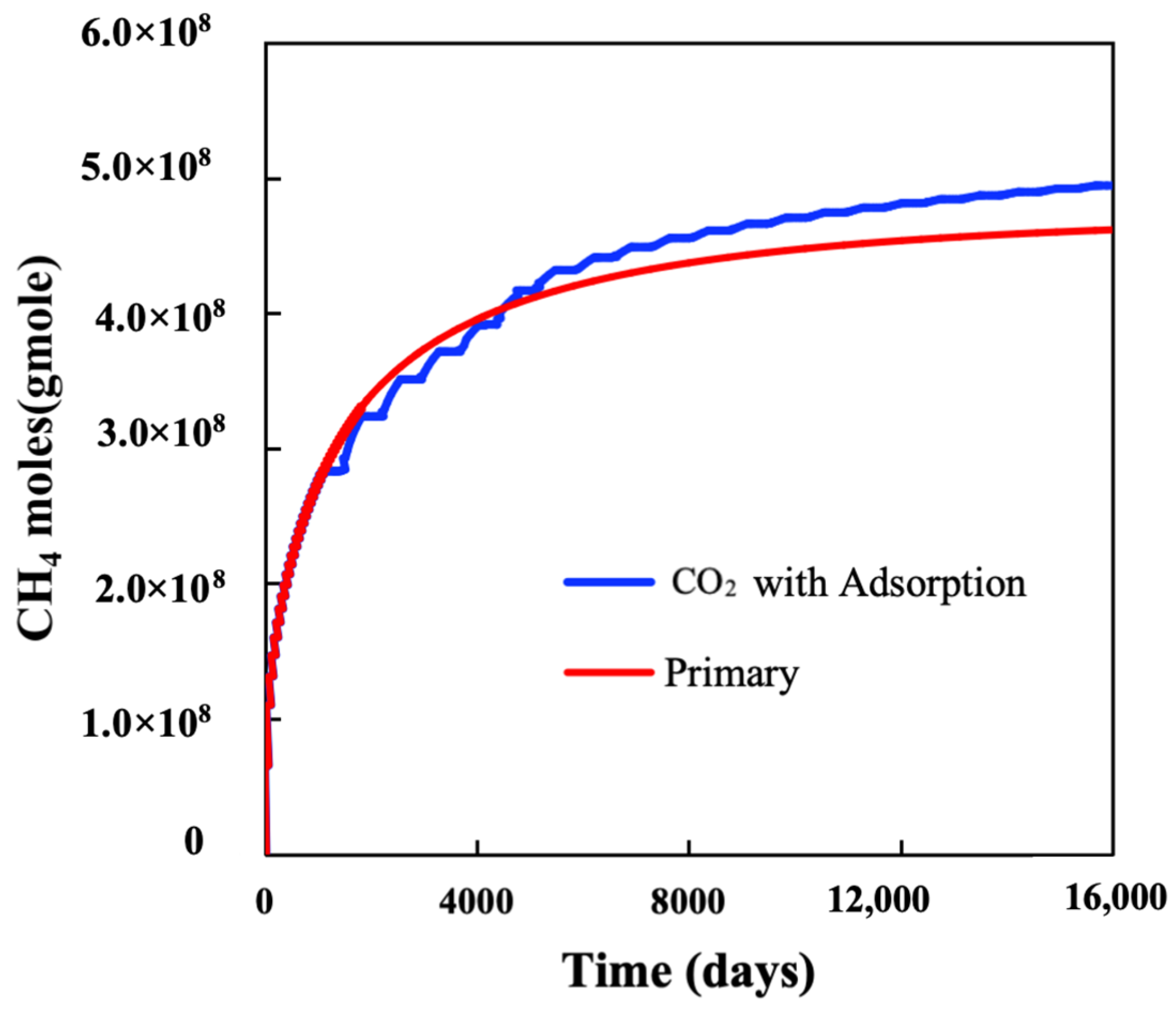 Energies 18 03337 g011