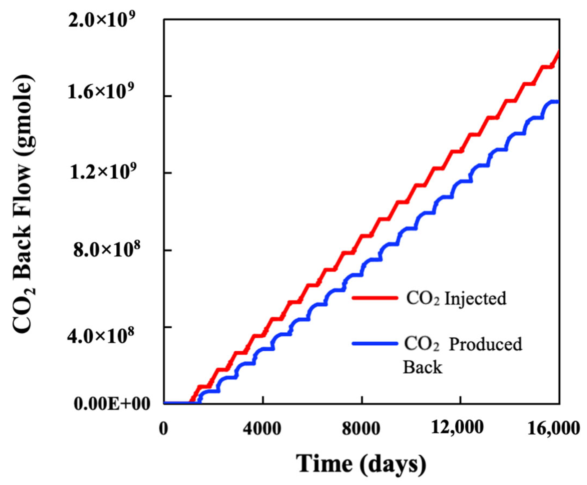 Energies 18 03337 g012