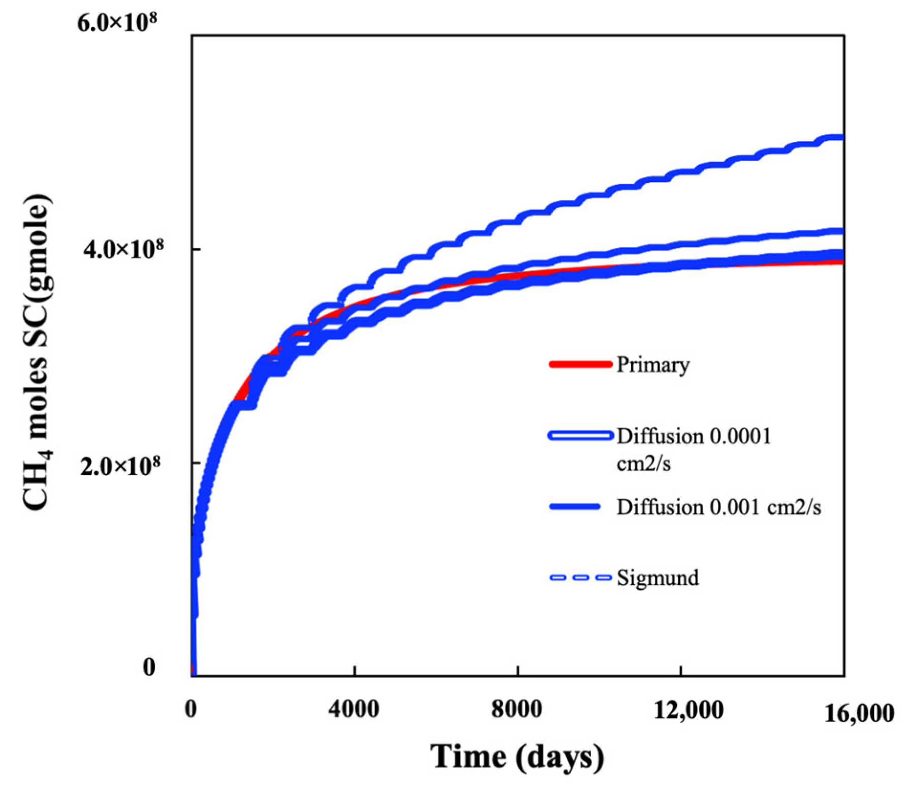 Energies 18 03337 g014