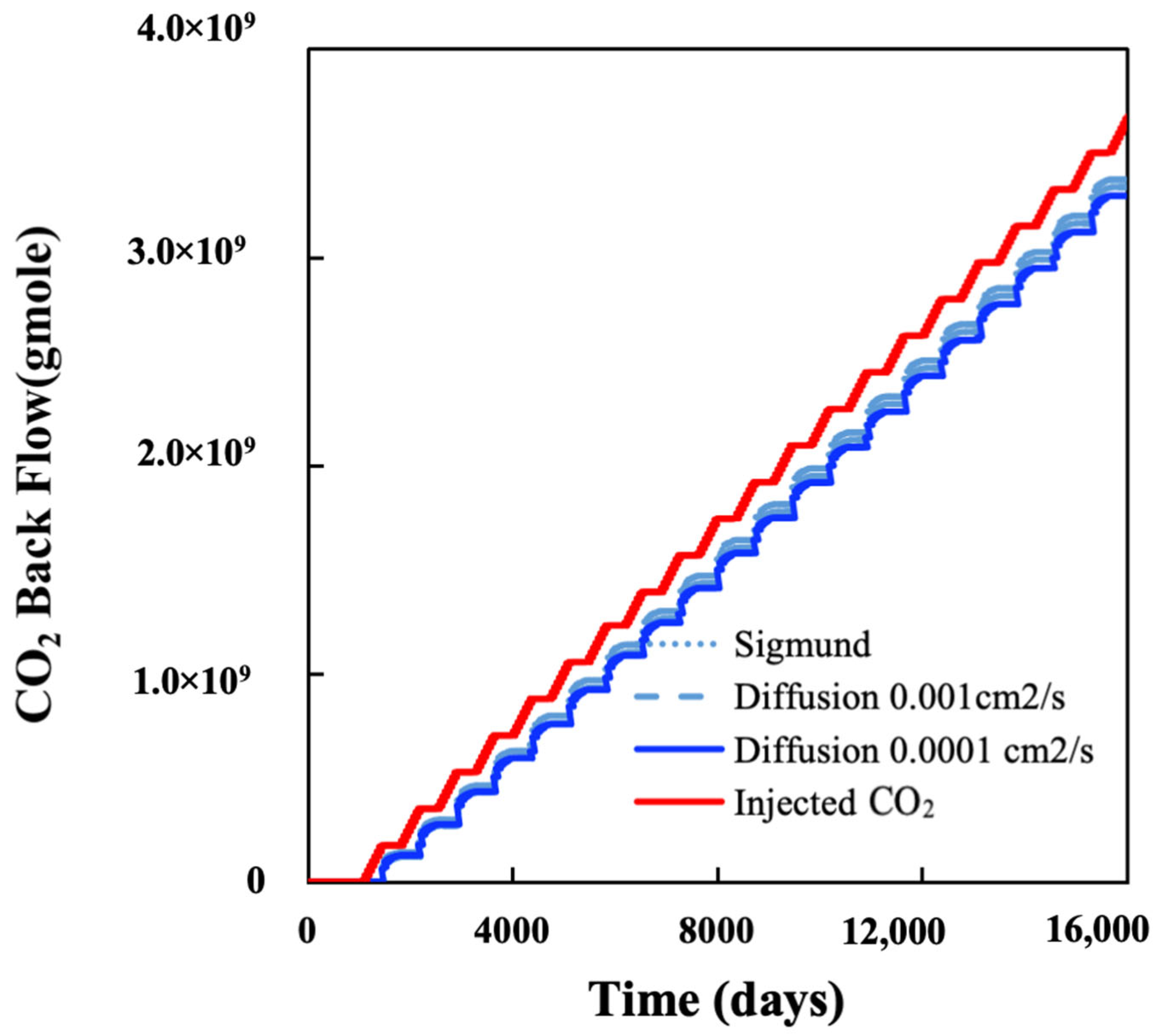 Energies 18 03337 g015