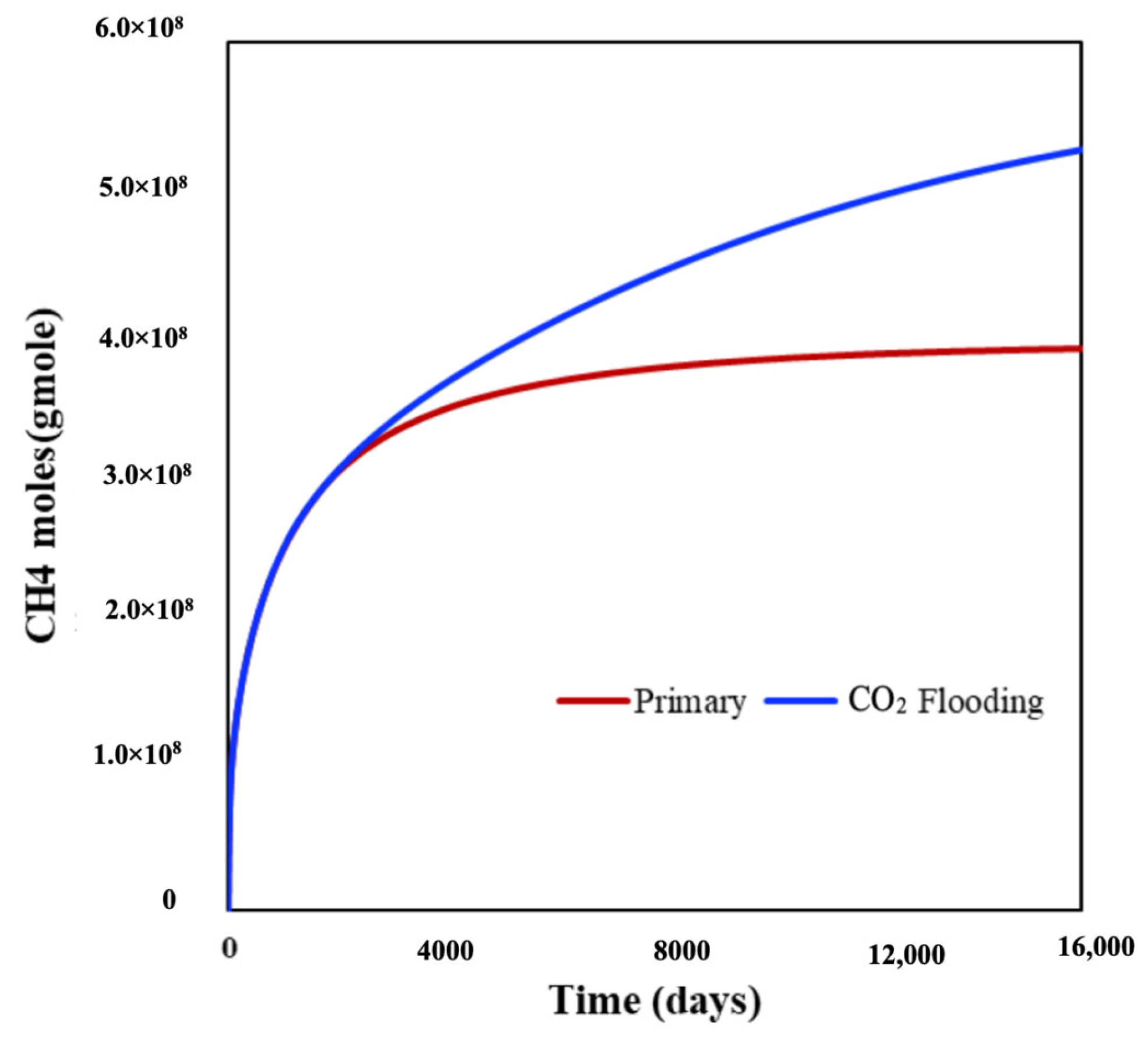Energies 18 03337 g016