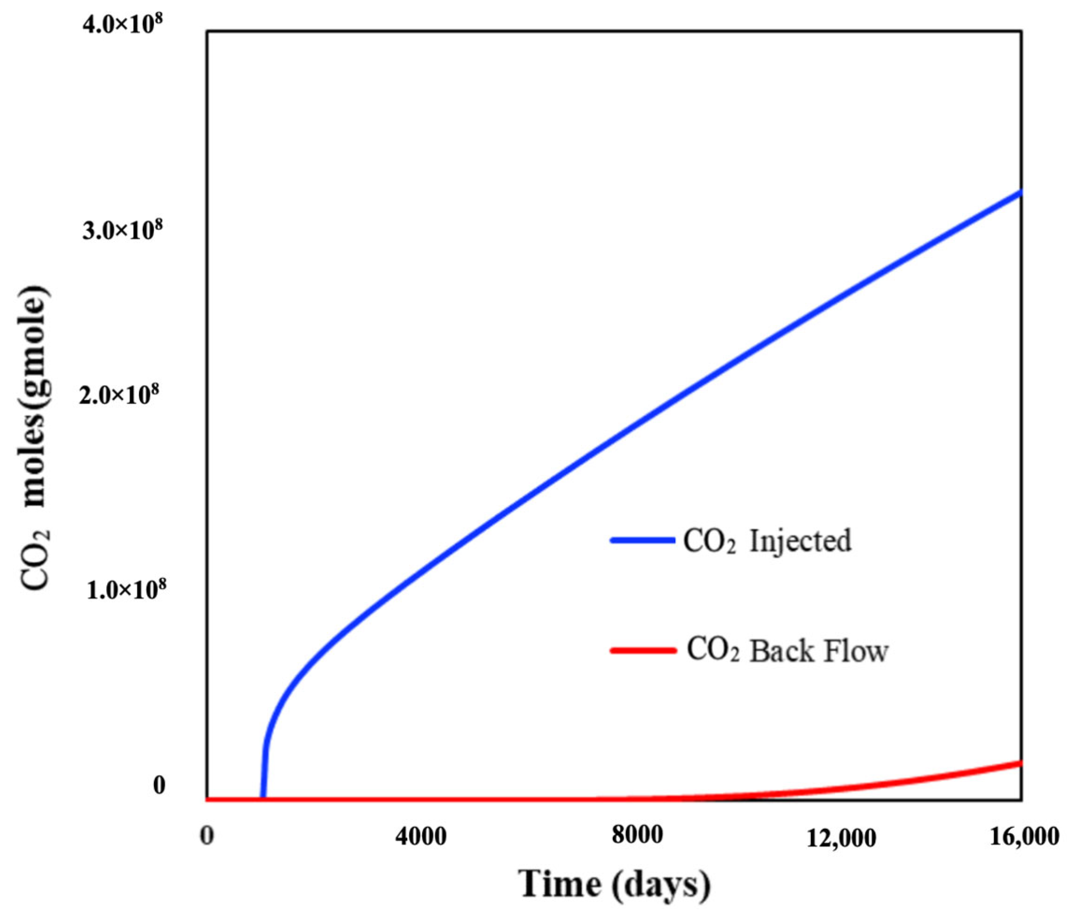 Energies 18 03337 g017