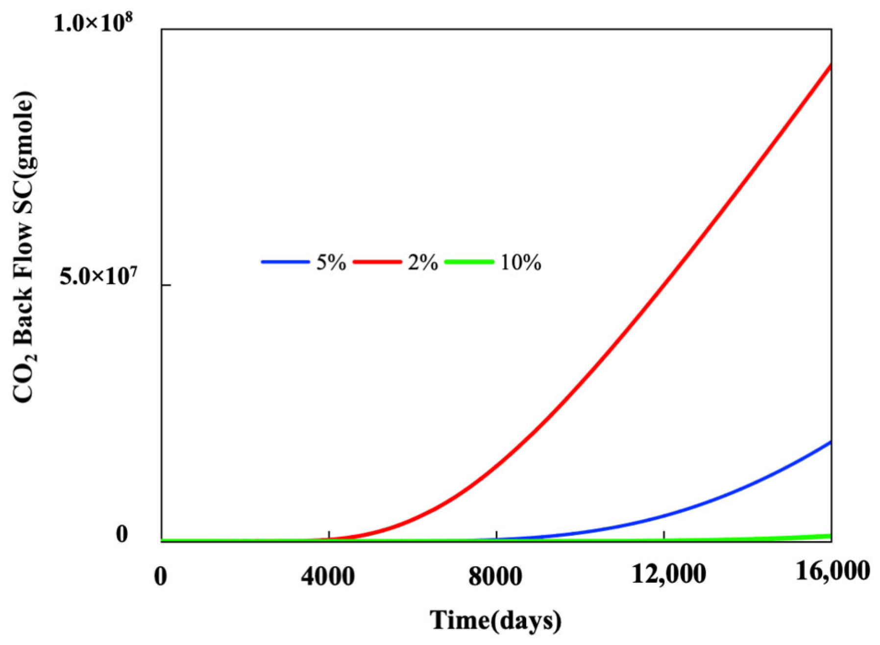 Energies 18 03337 g019