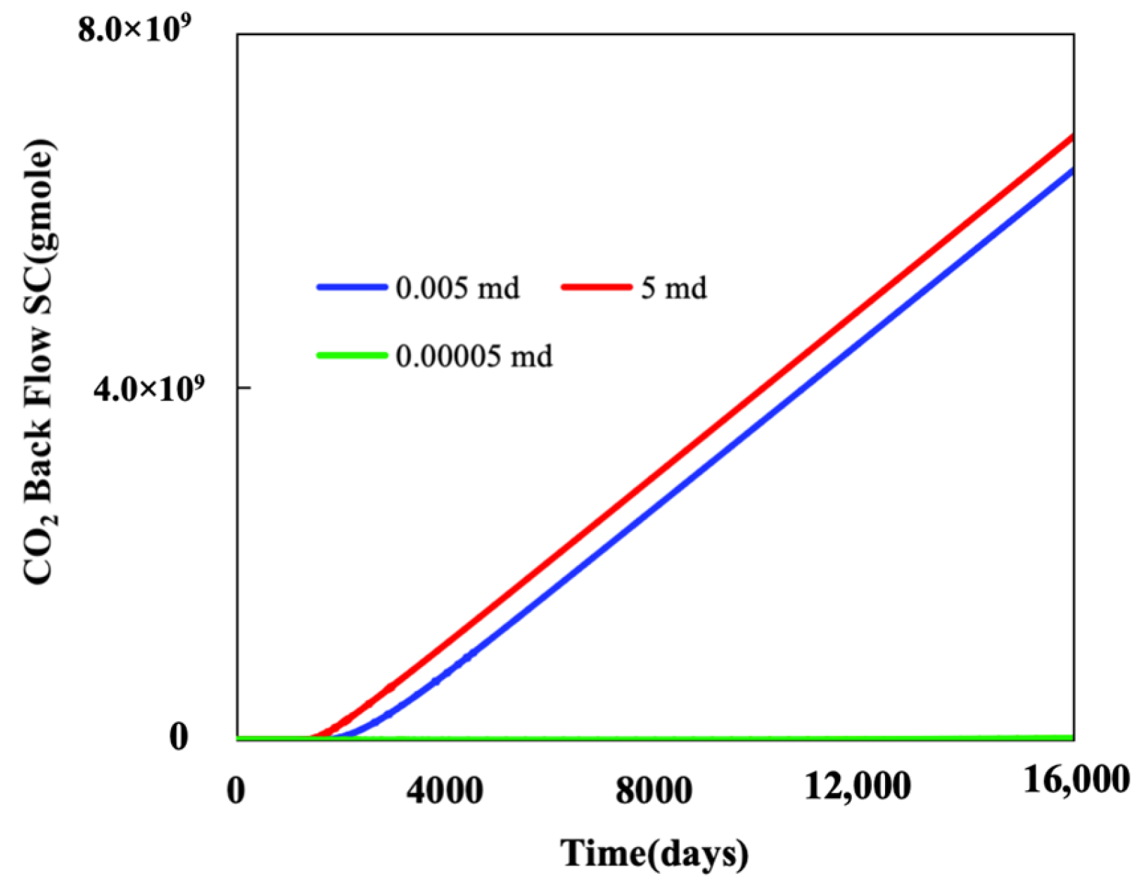 Energies 18 03337 g021