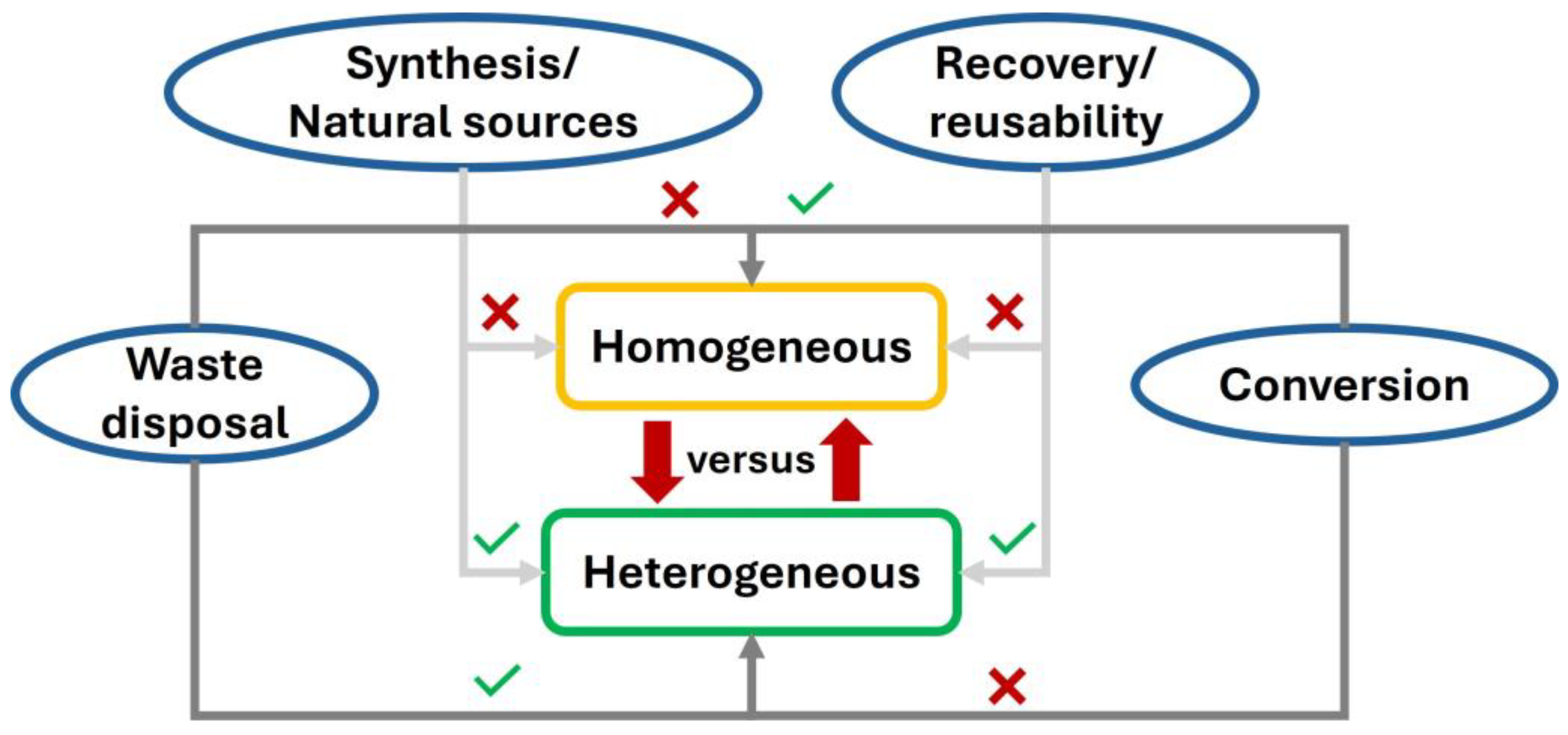 Energies 18 03338 g007