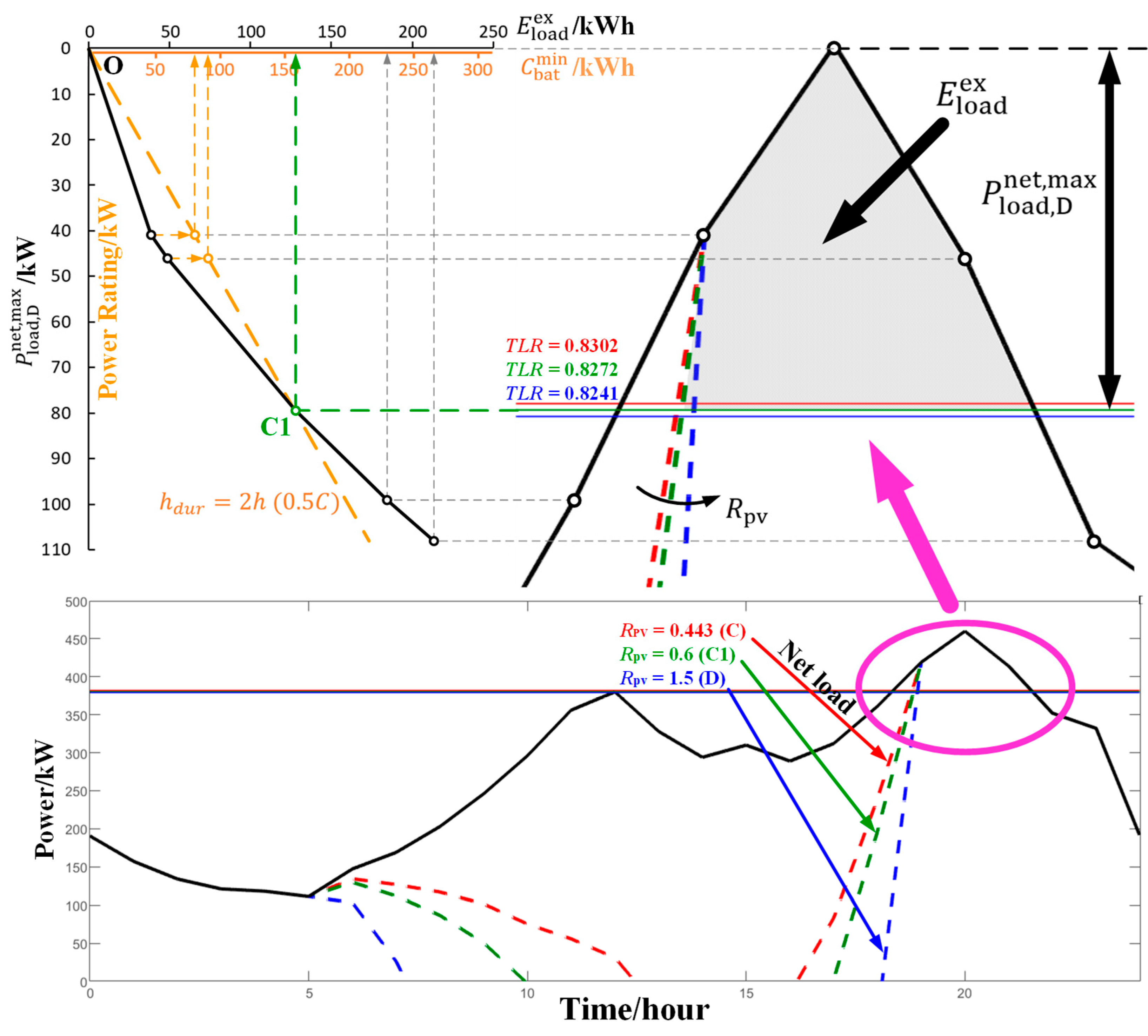 Energies 18 03339 g014