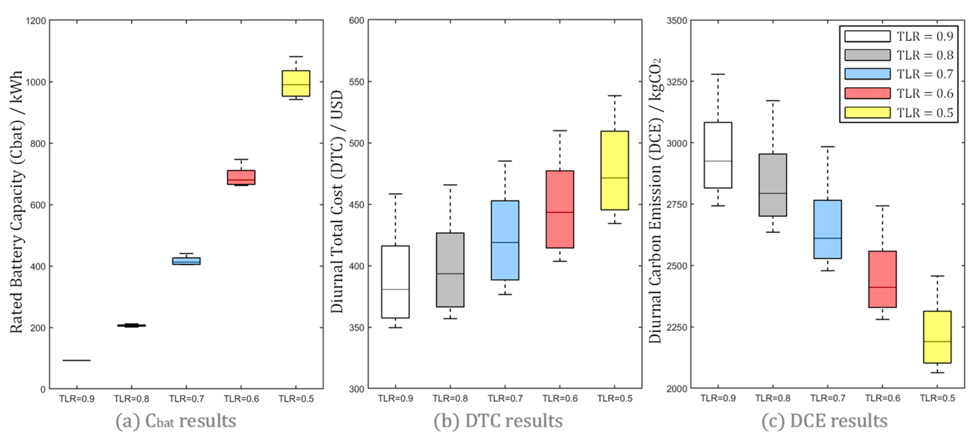 Energies 18 03339 g018