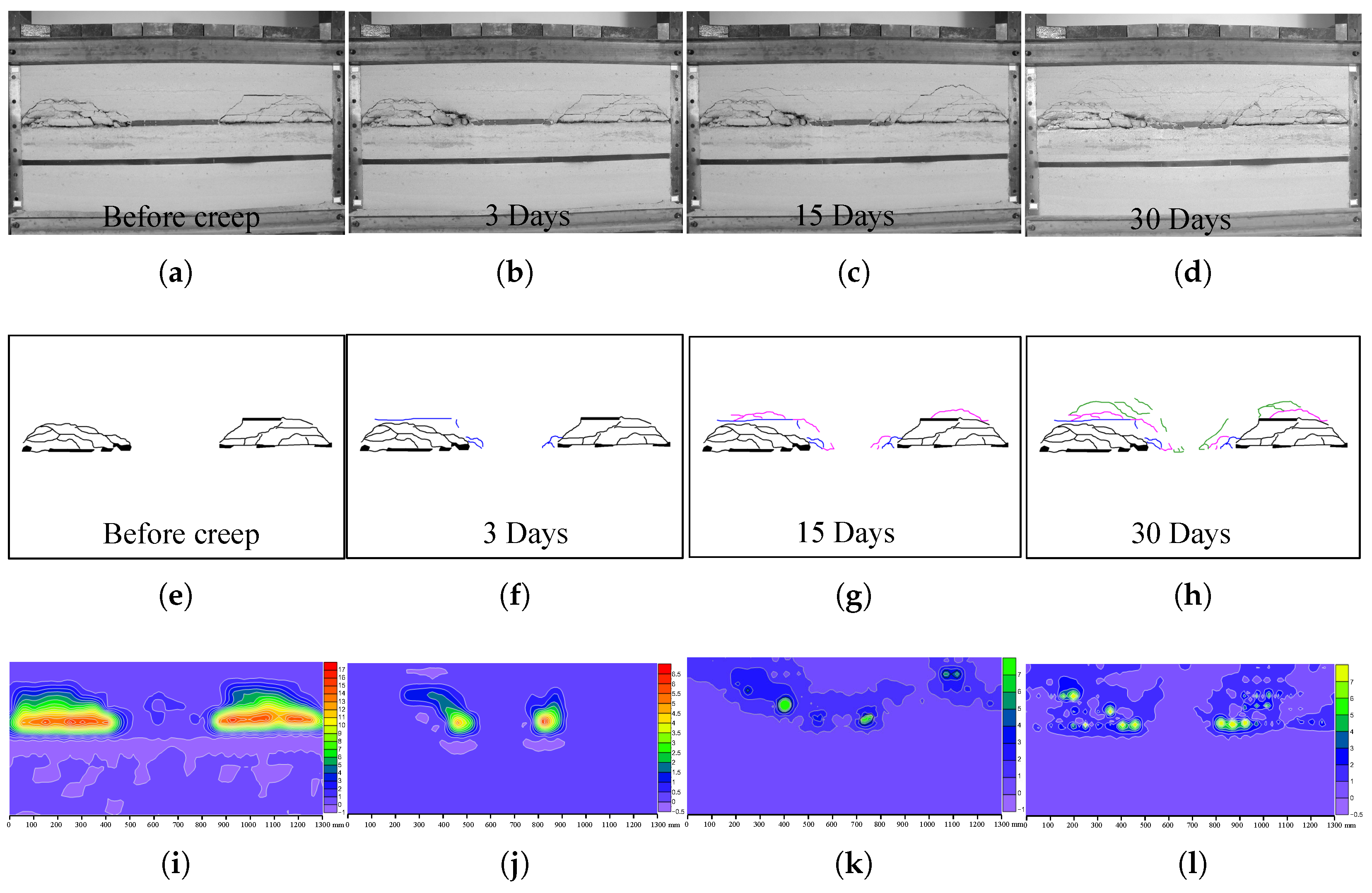 Energies 18 03340 g006