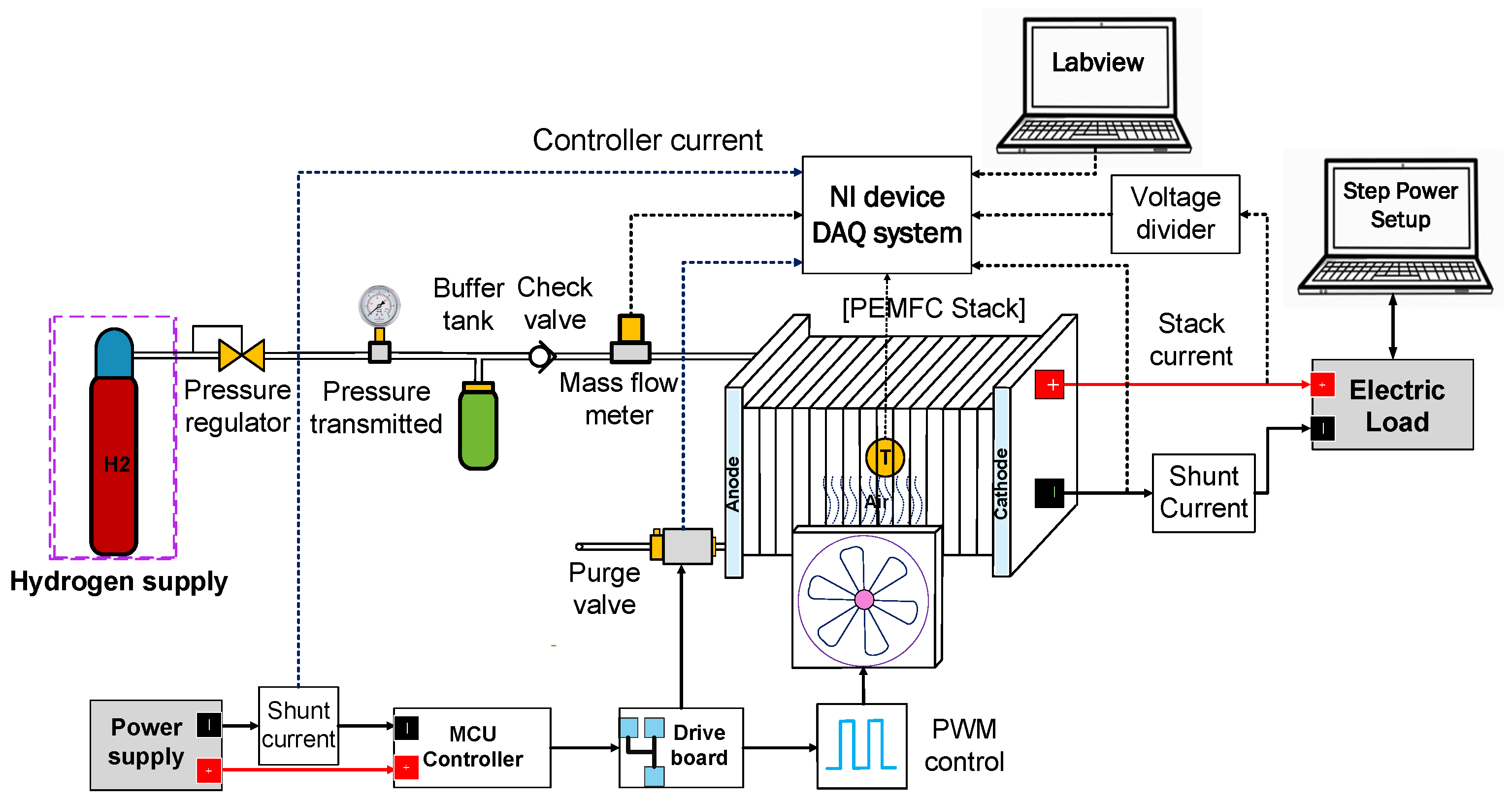 Energies 18 03342 g001