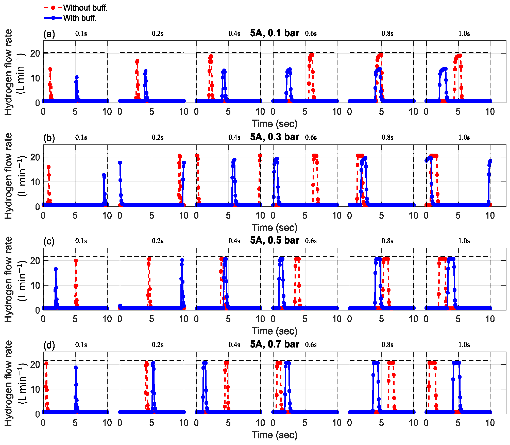 Energies 18 03342 g003