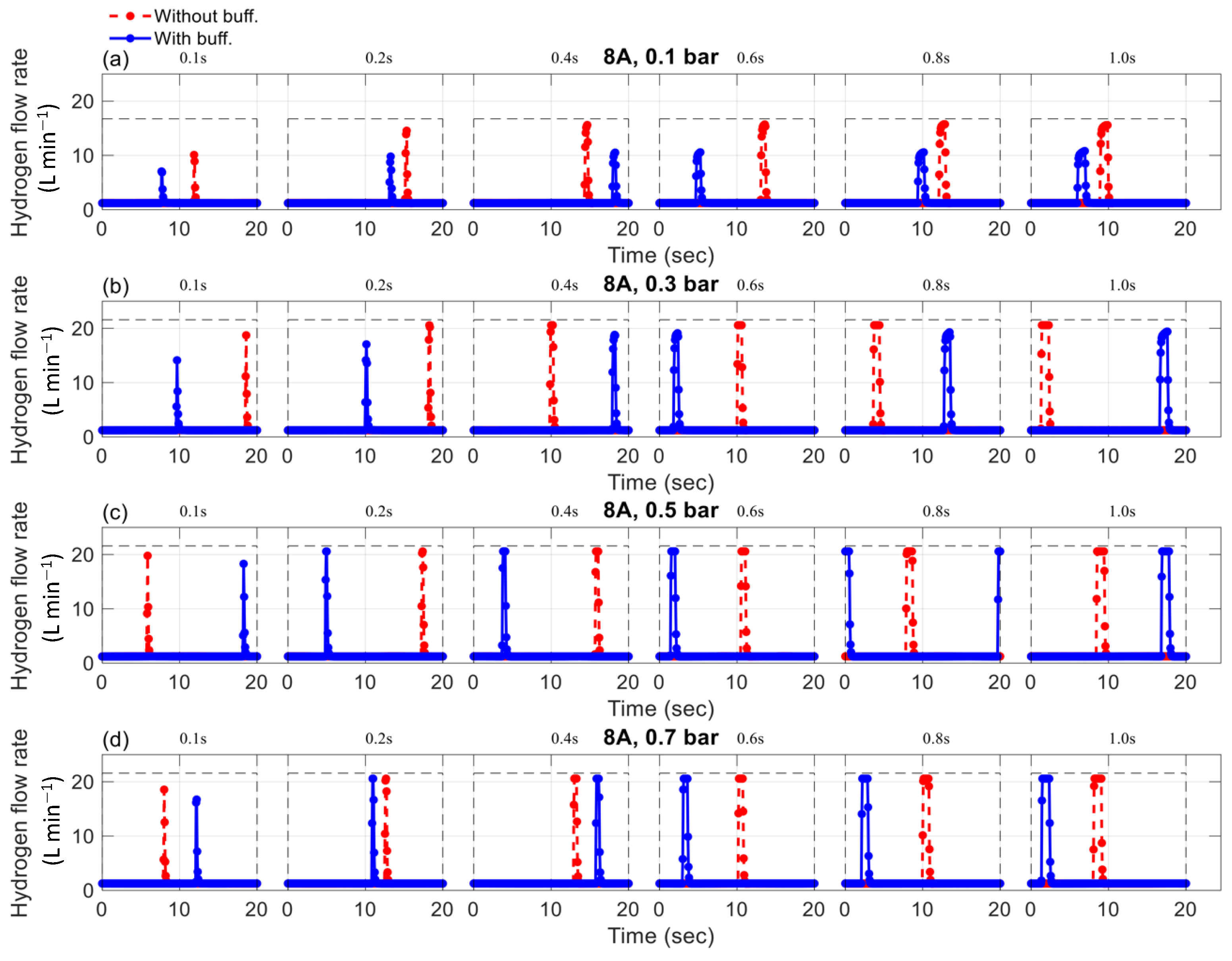 Energies 18 03342 g004