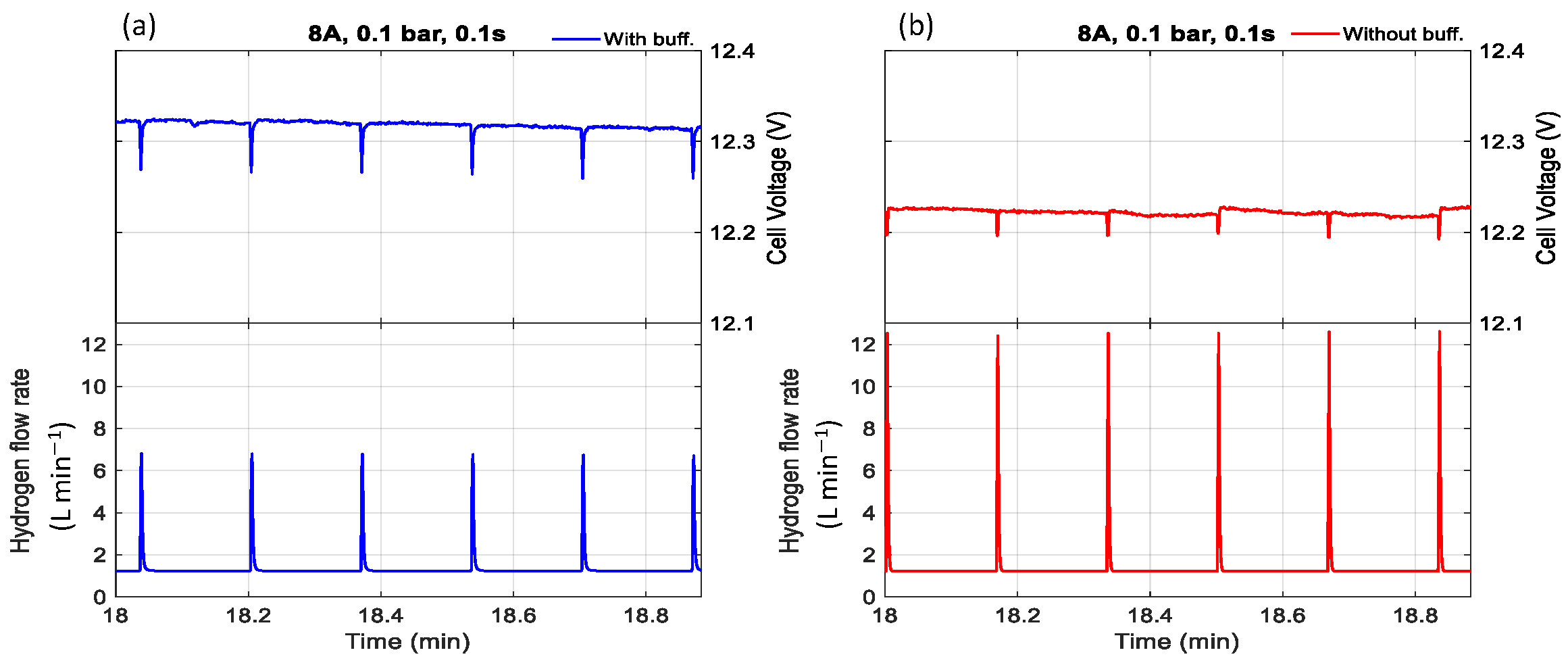 Energies 18 03342 g005