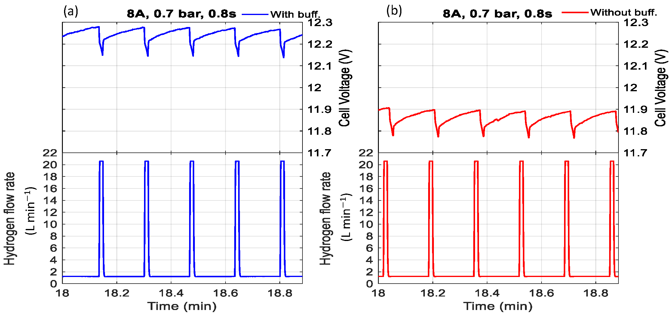Energies 18 03342 g006