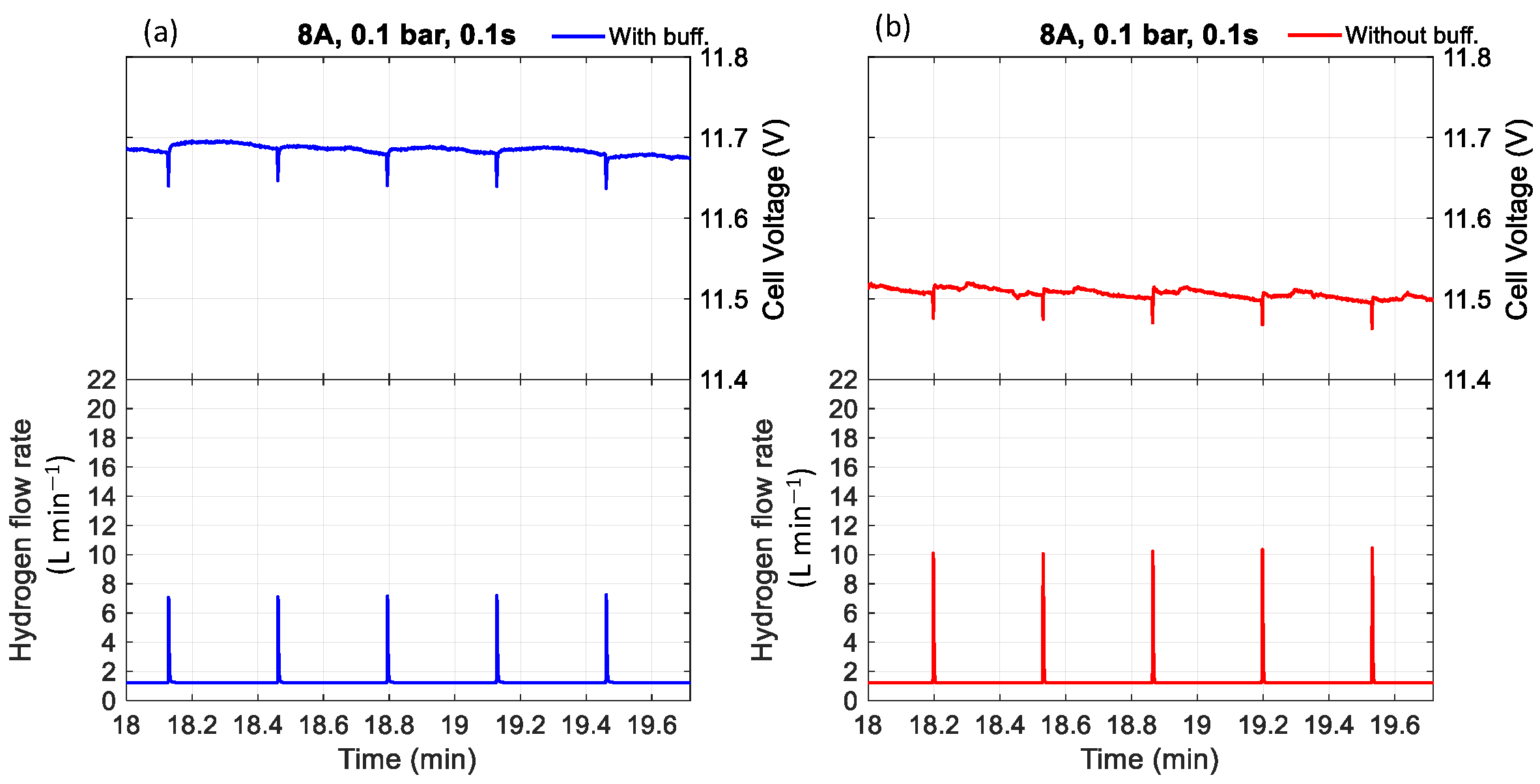 Energies 18 03342 g007