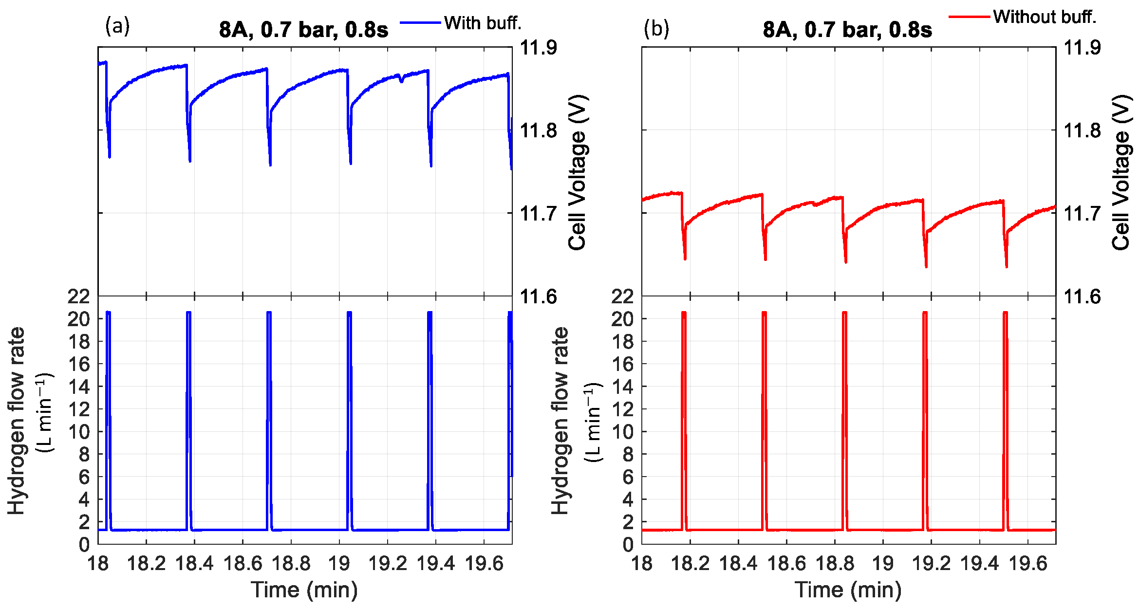 Energies 18 03342 g008