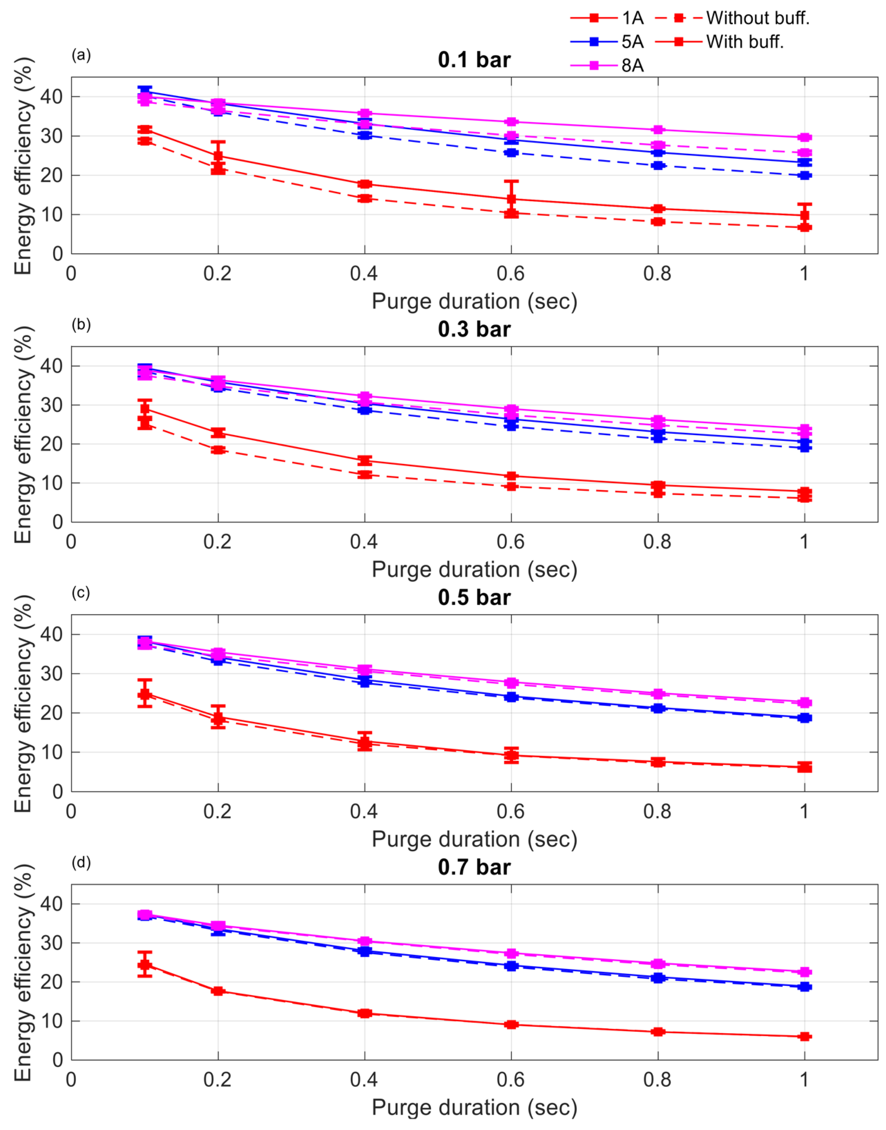 Energies 18 03342 g009