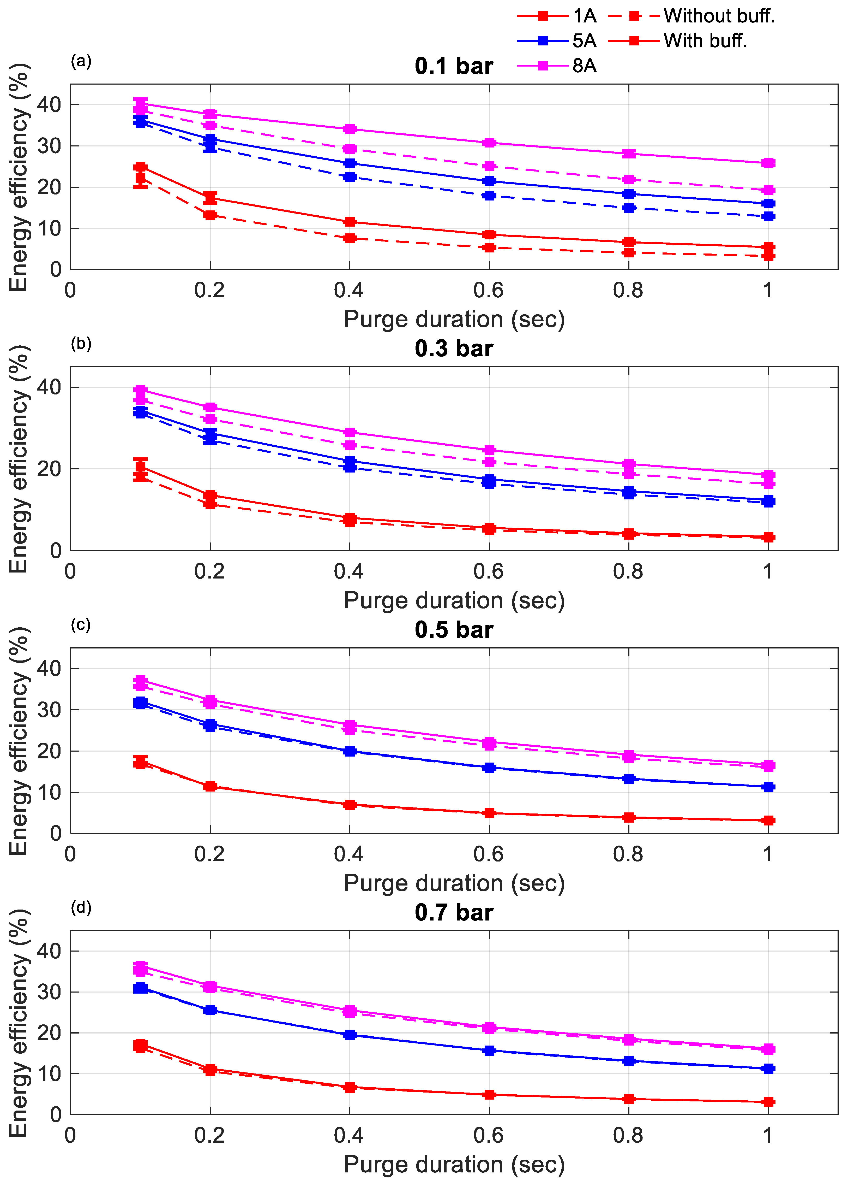 Energies 18 03342 g010