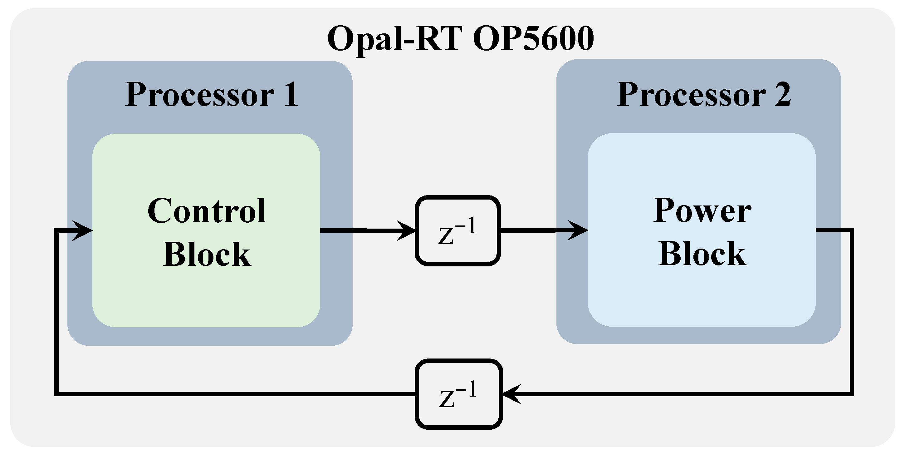 Energies 18 03344 g005