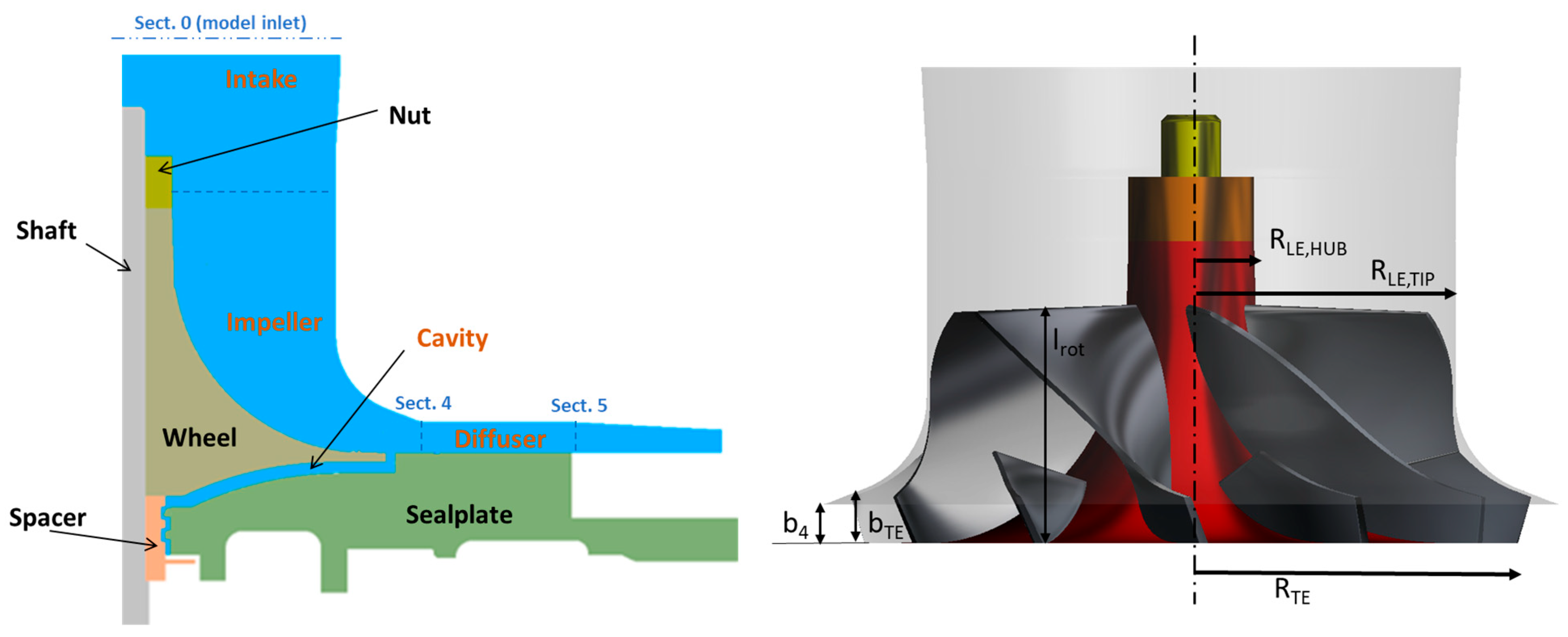 Energies 18 03348 g001