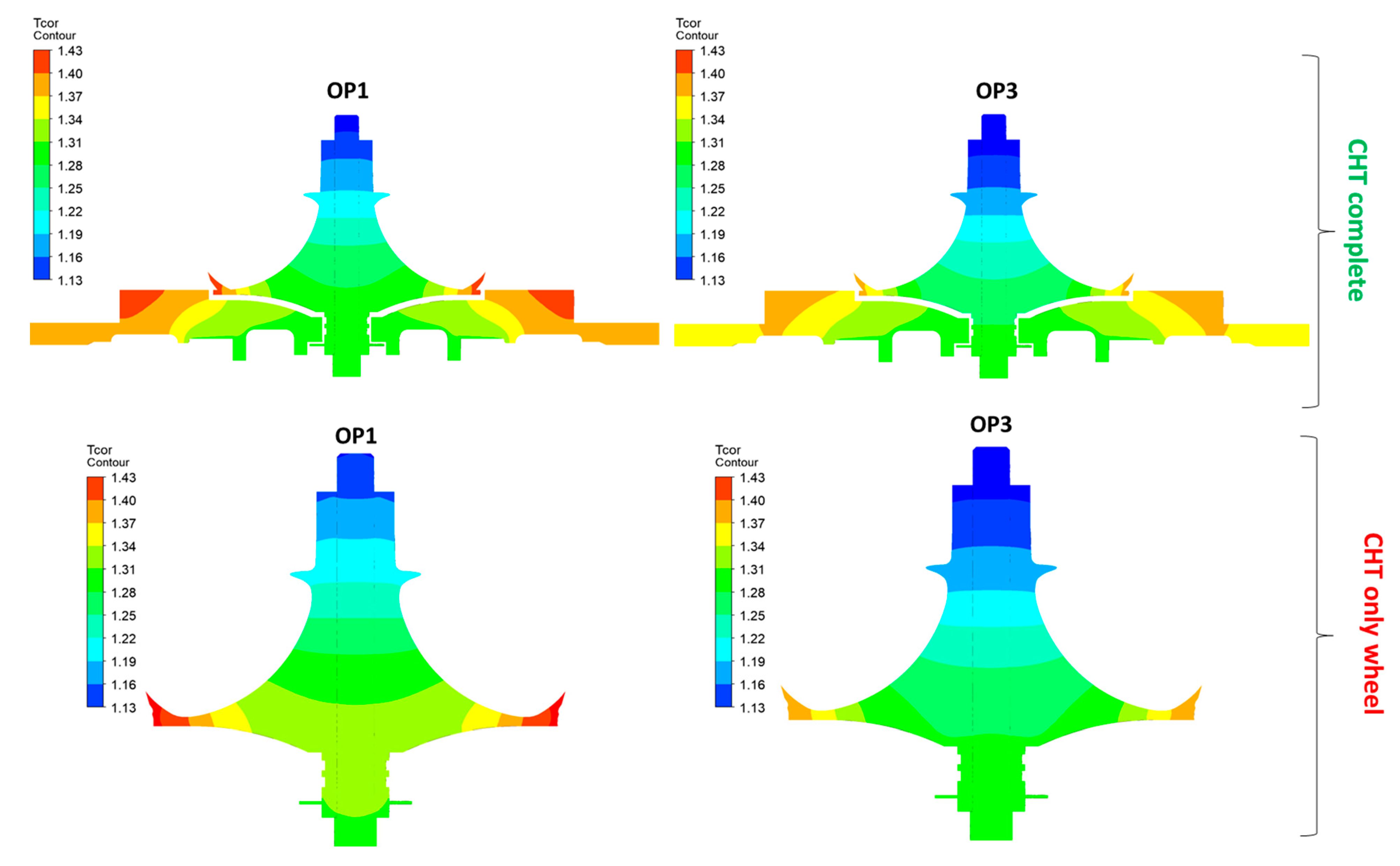 Energies 18 03348 g010