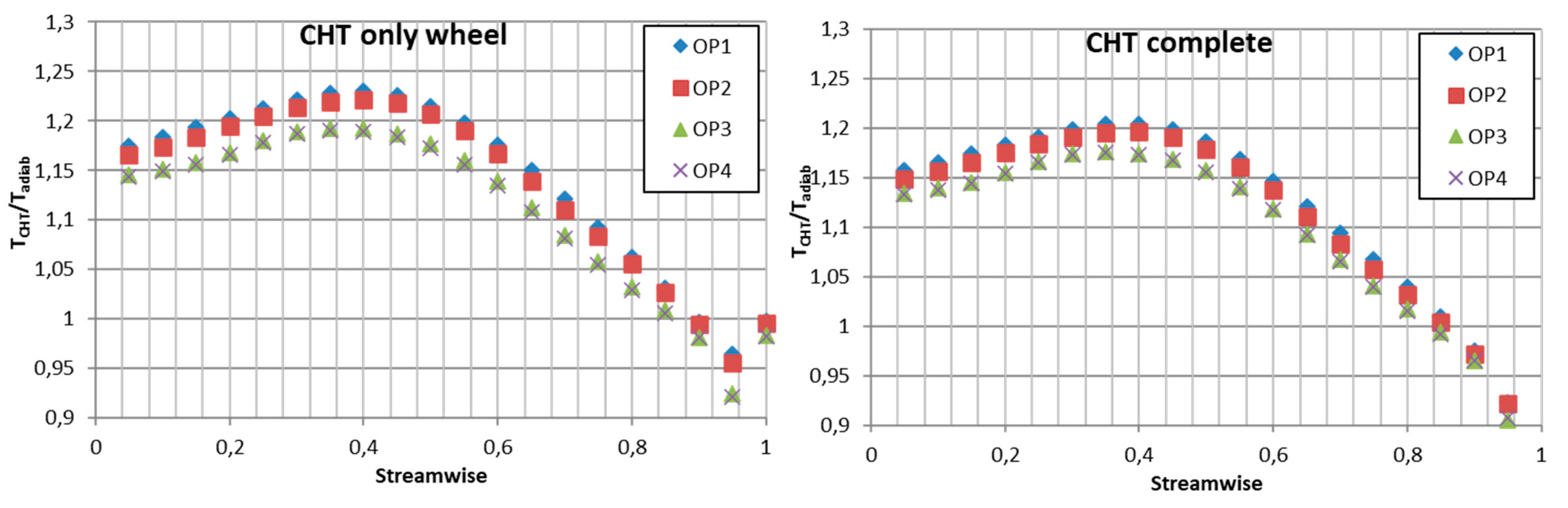 Energies 18 03348 g013