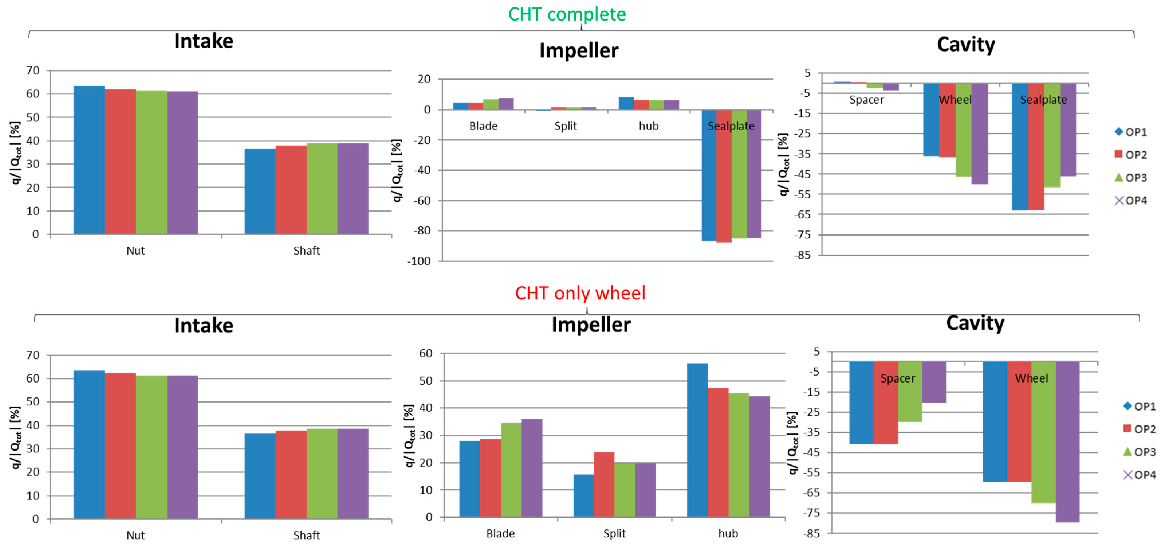 Energies 18 03348 g014