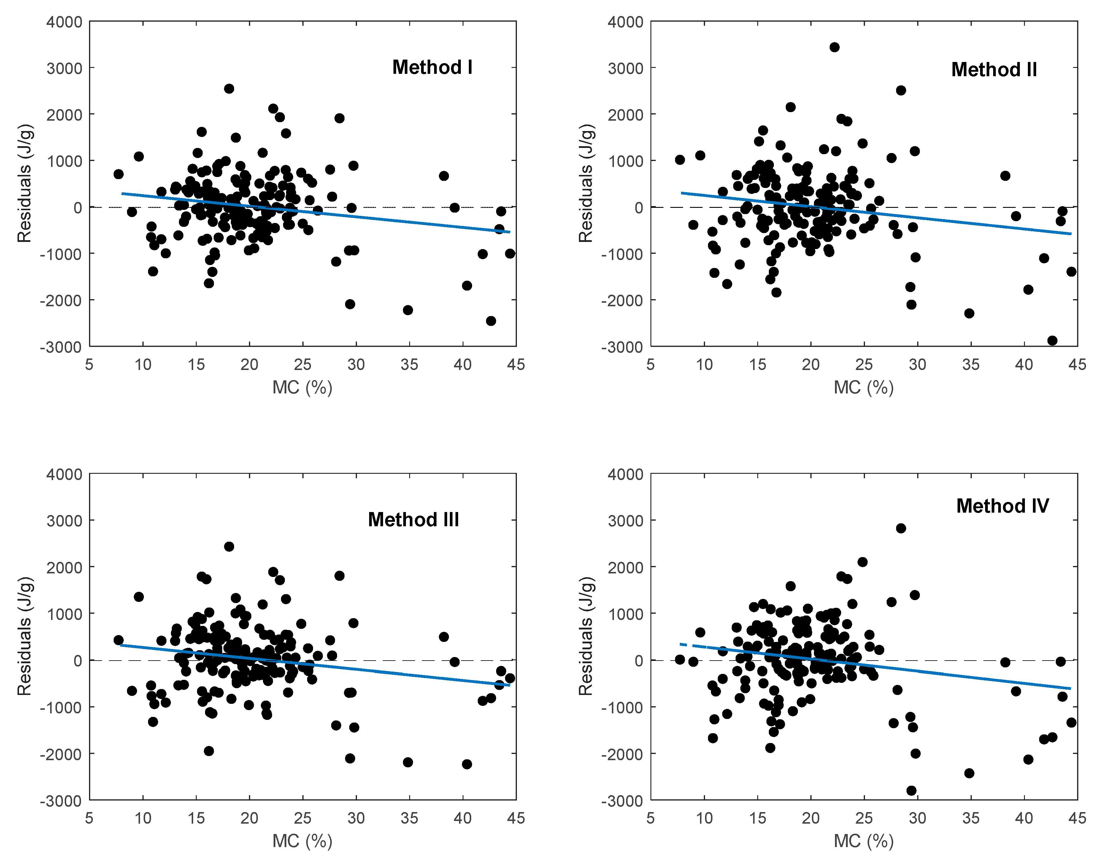 Energies 18 03352 g005 Energies 18 03352 g005