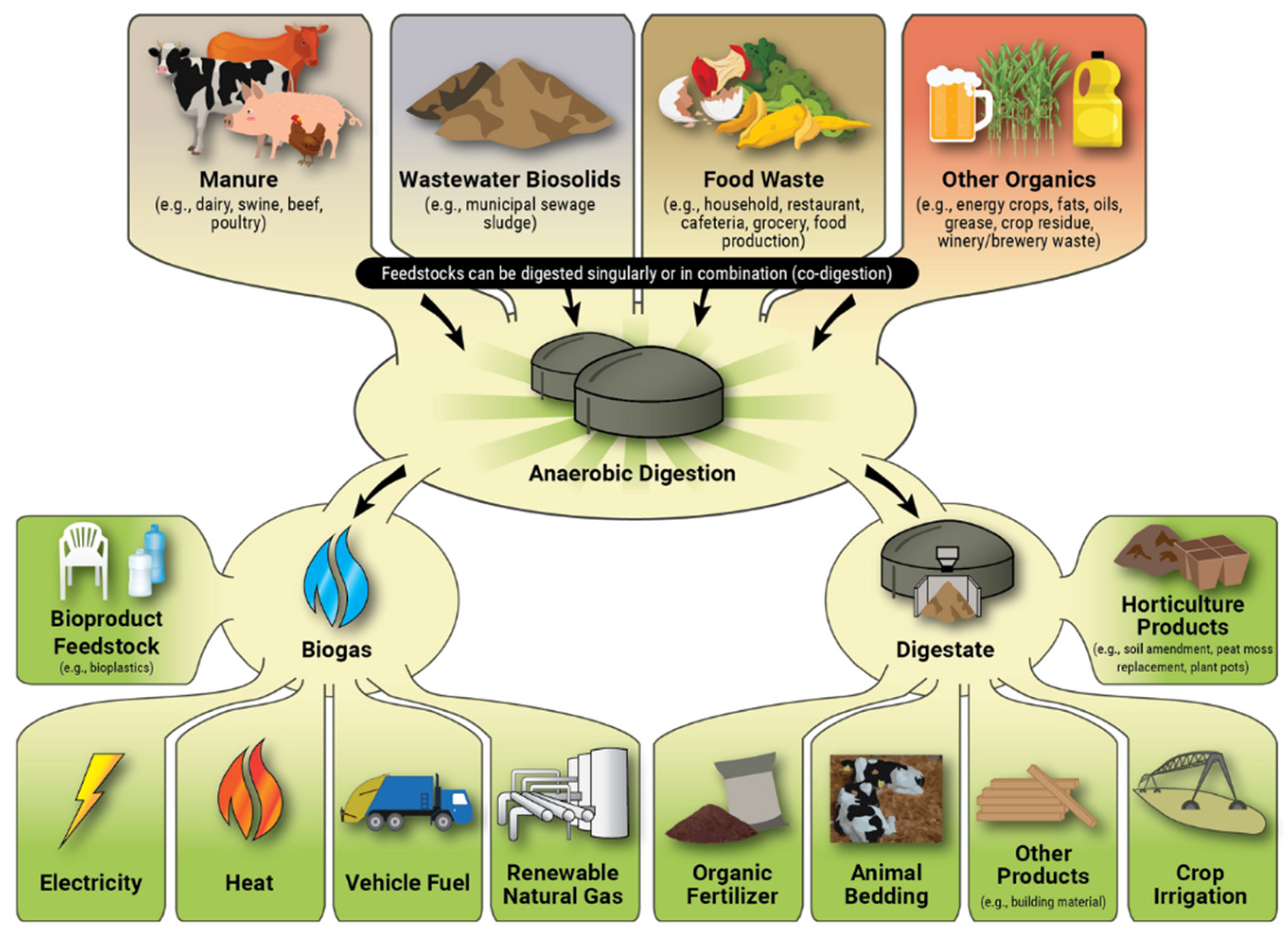 Energies 18 03353 g002