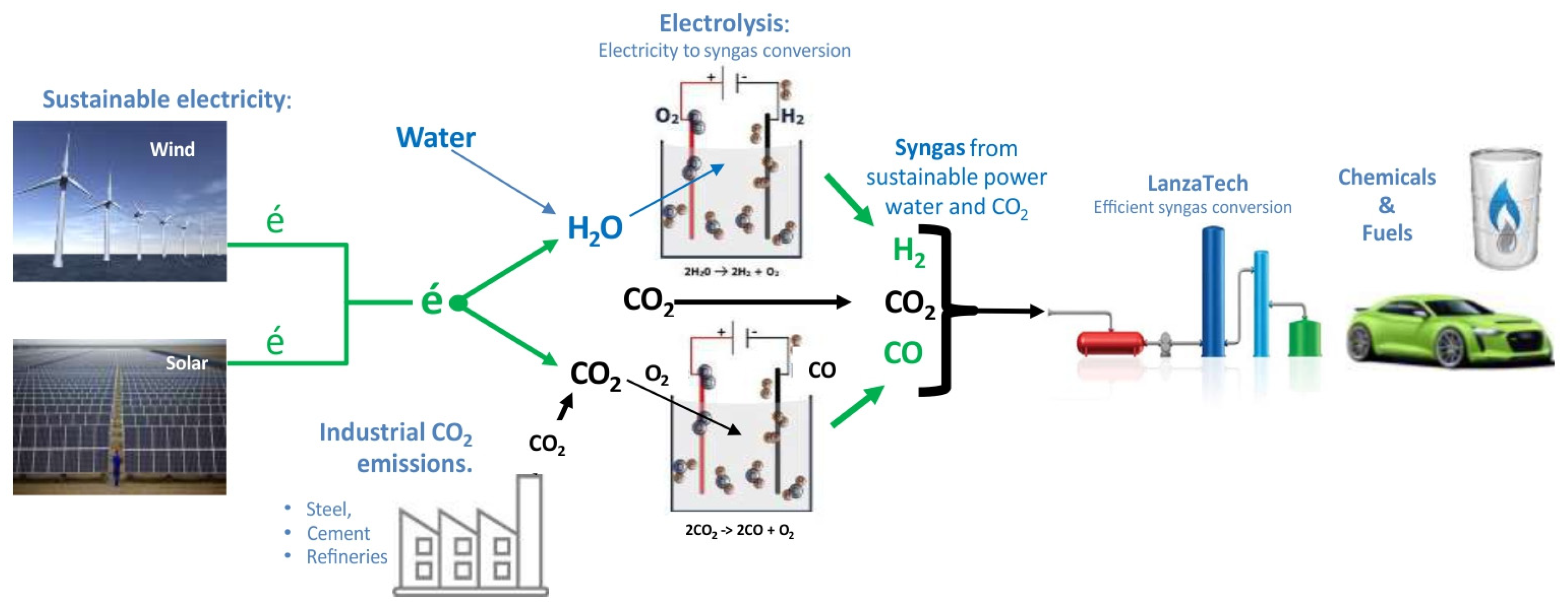Energies 18 03353 g004
