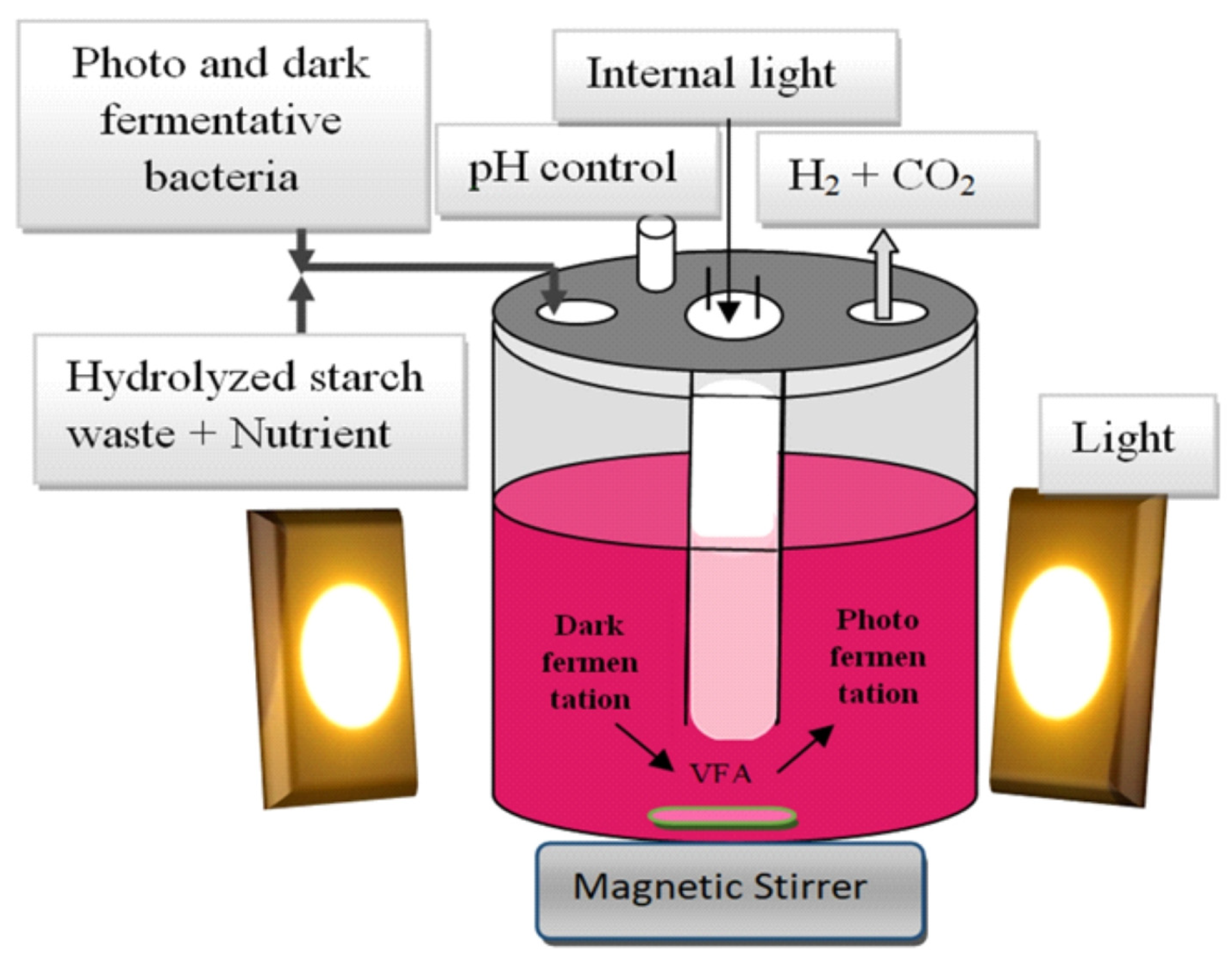 Energies 18 03353 g005