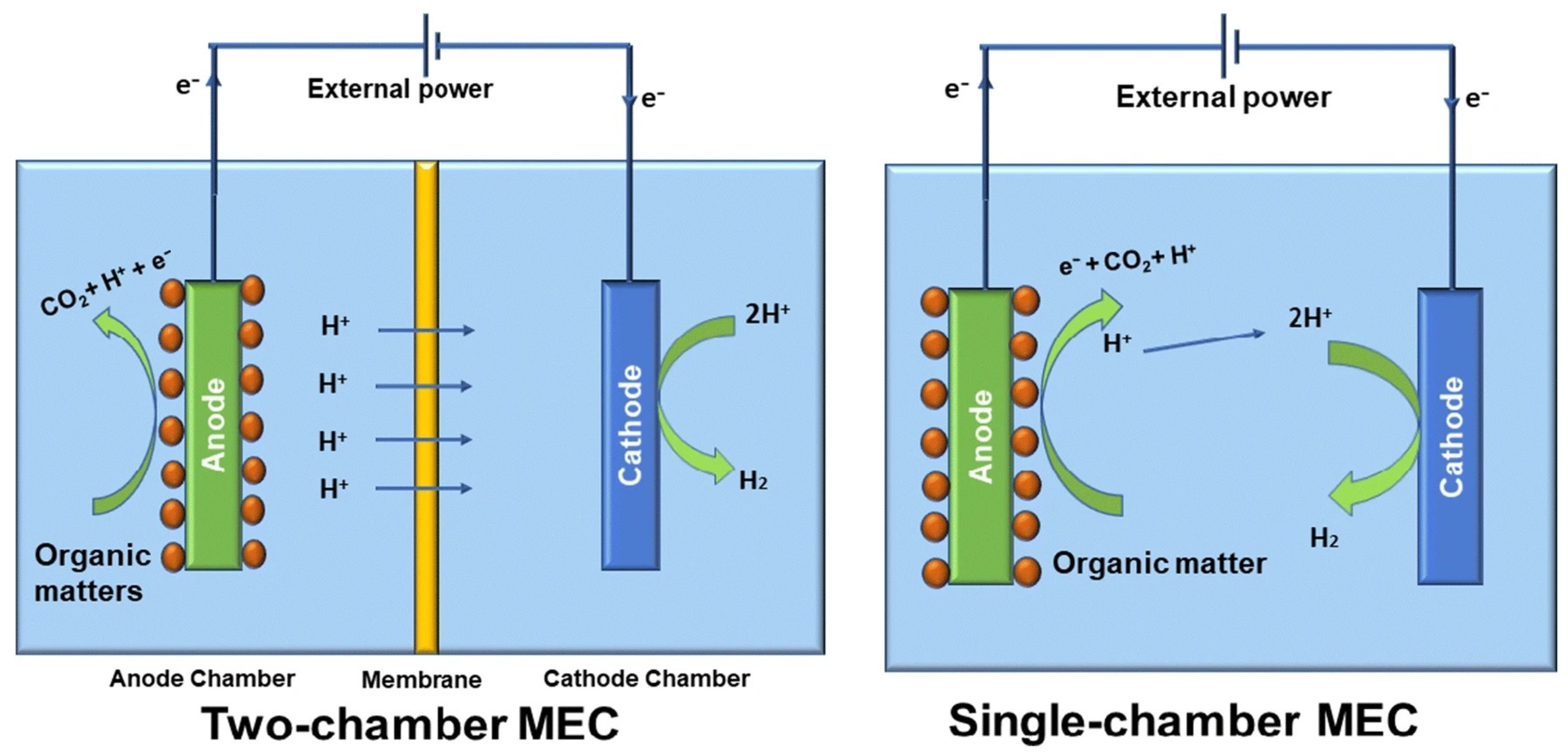 Energies 18 03353 g006