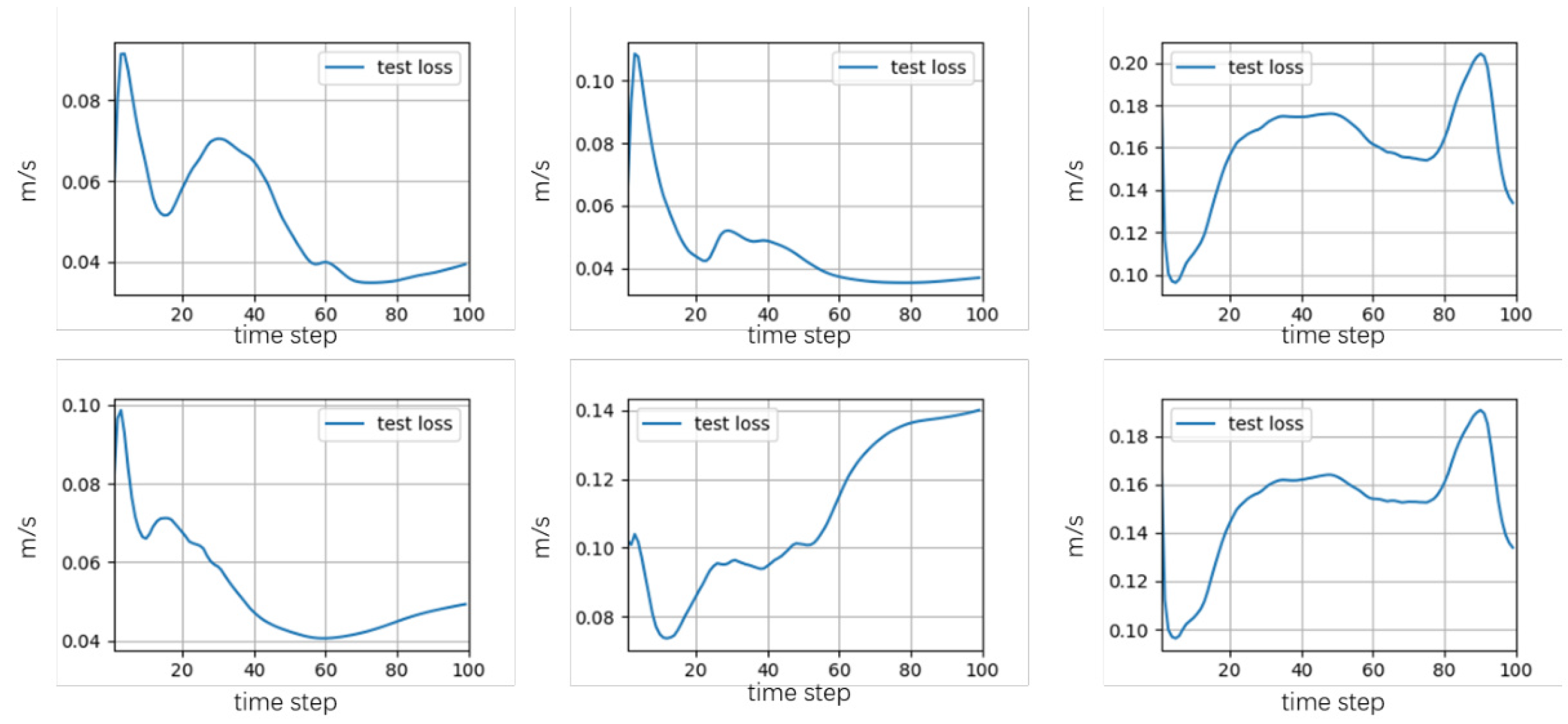 Energies 18 03356 g005