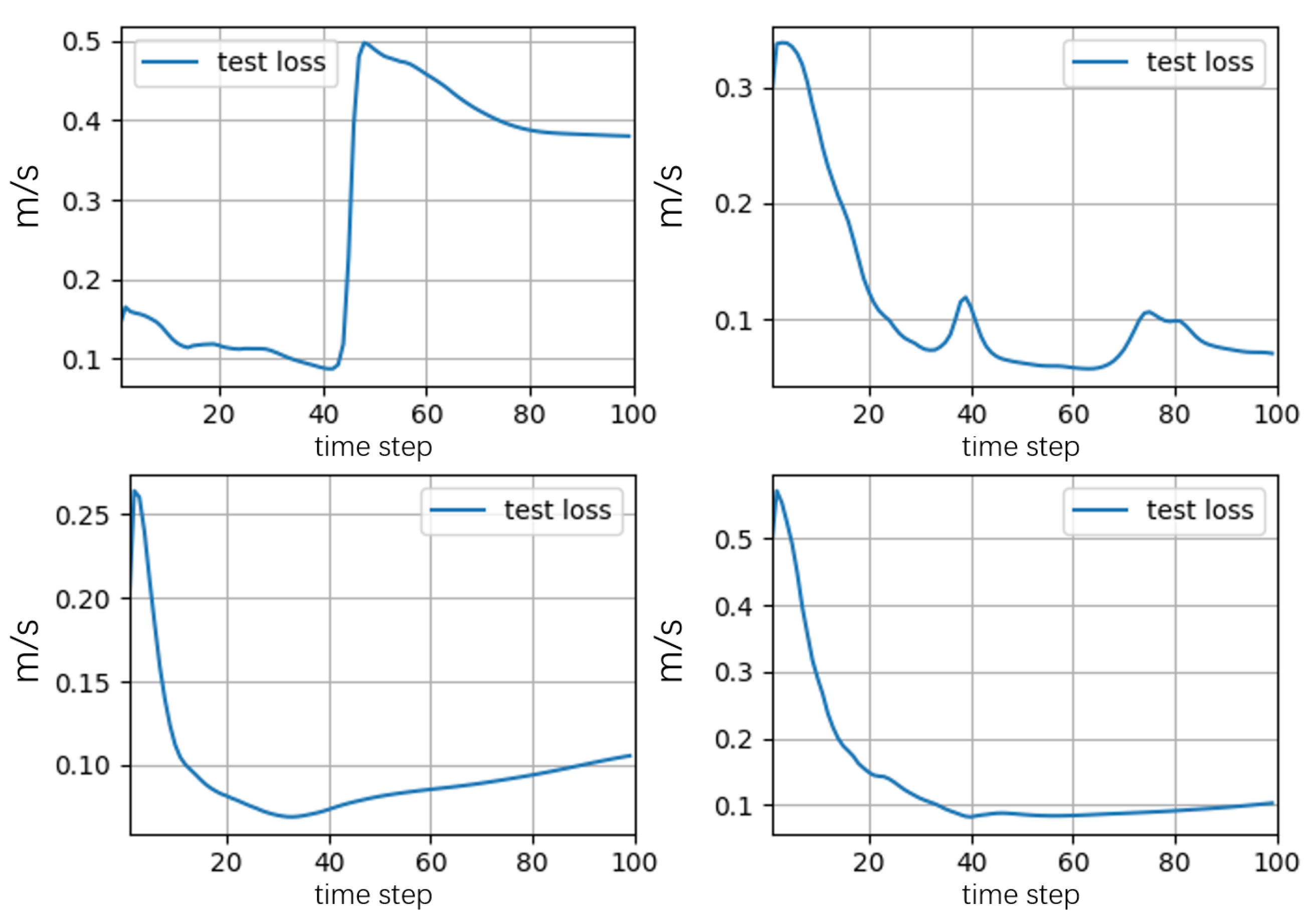 Energies 18 03356 g008