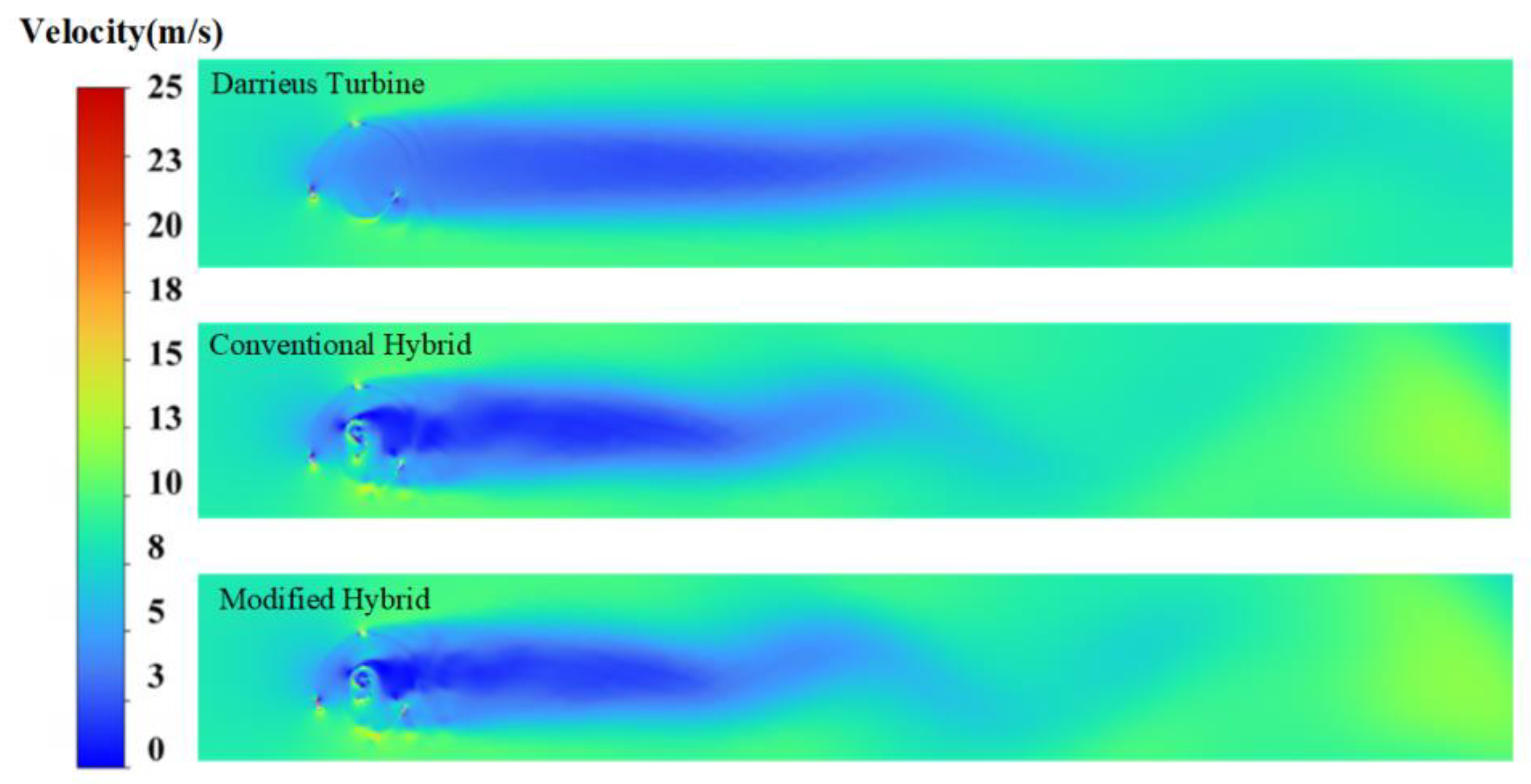 Energies 18 03357 g019