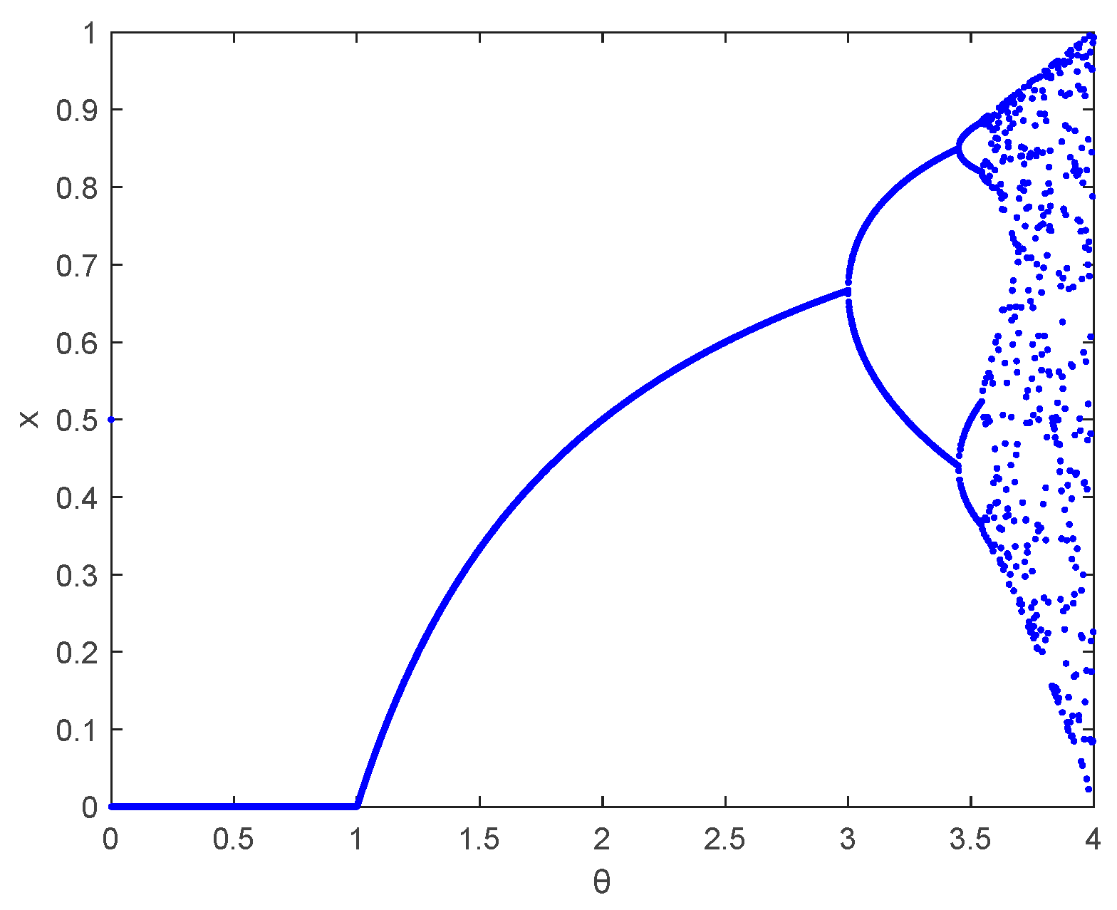Energies 18 03358 g003