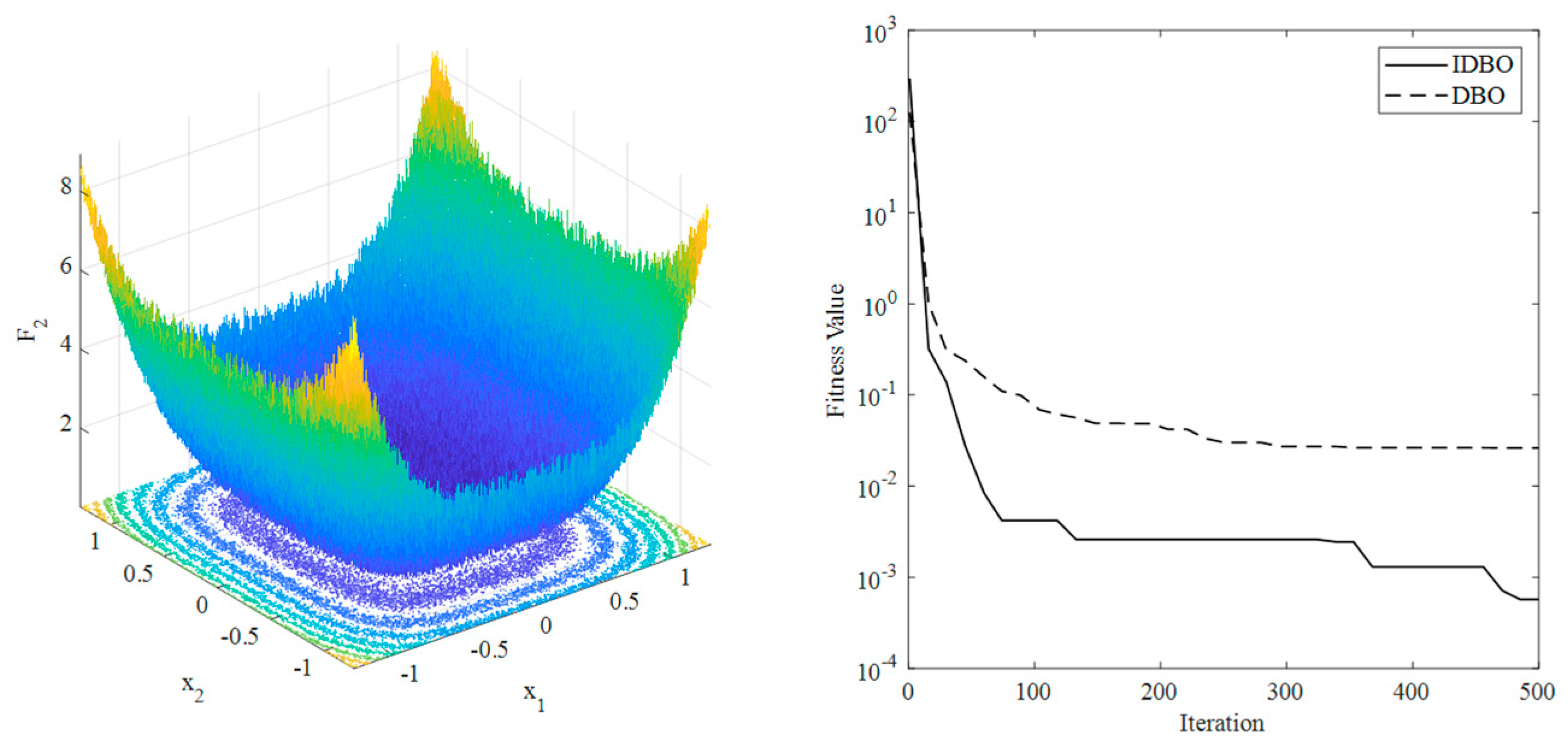 Energies 18 03358 g005